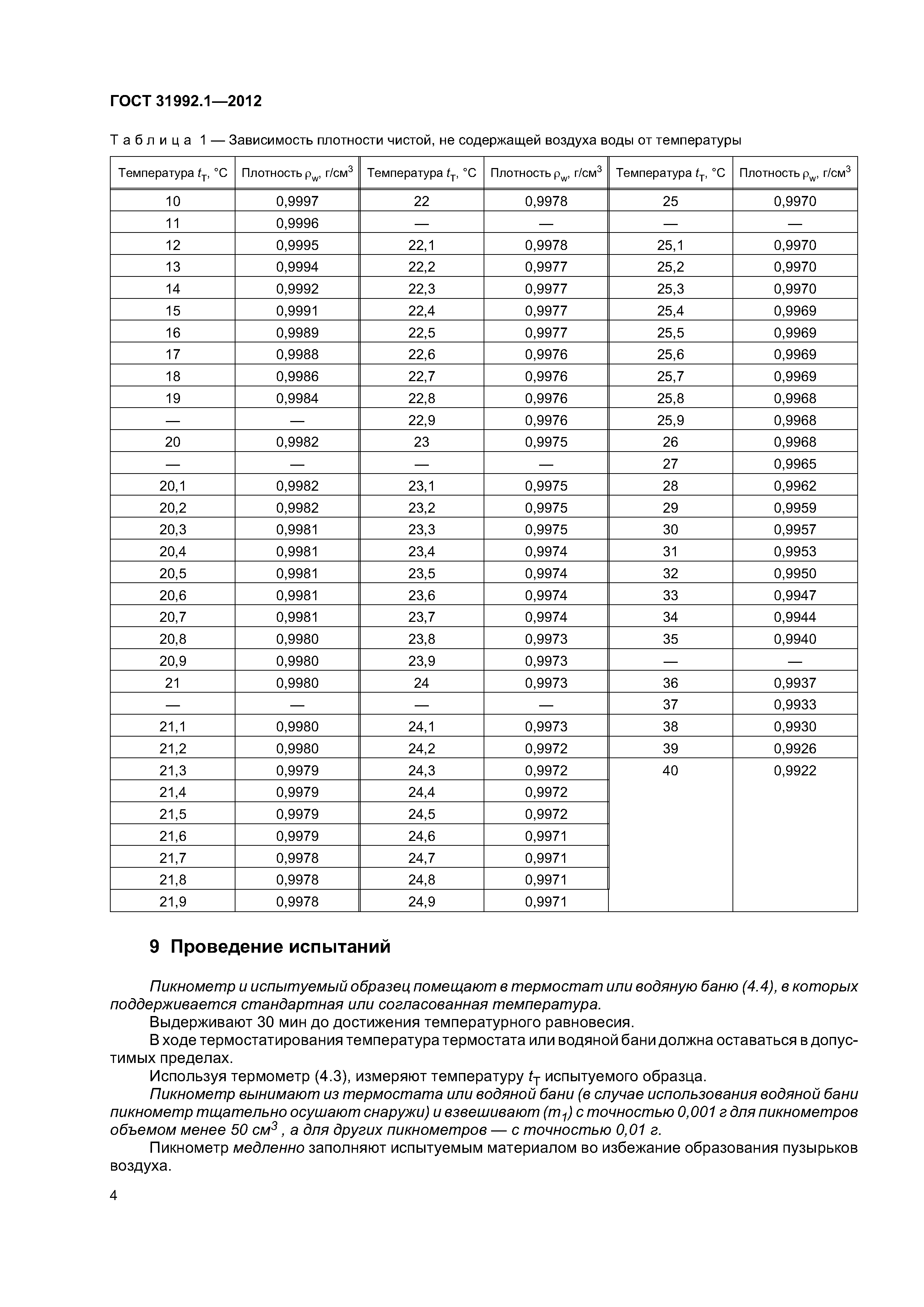ГОСТ 31992.1-2012