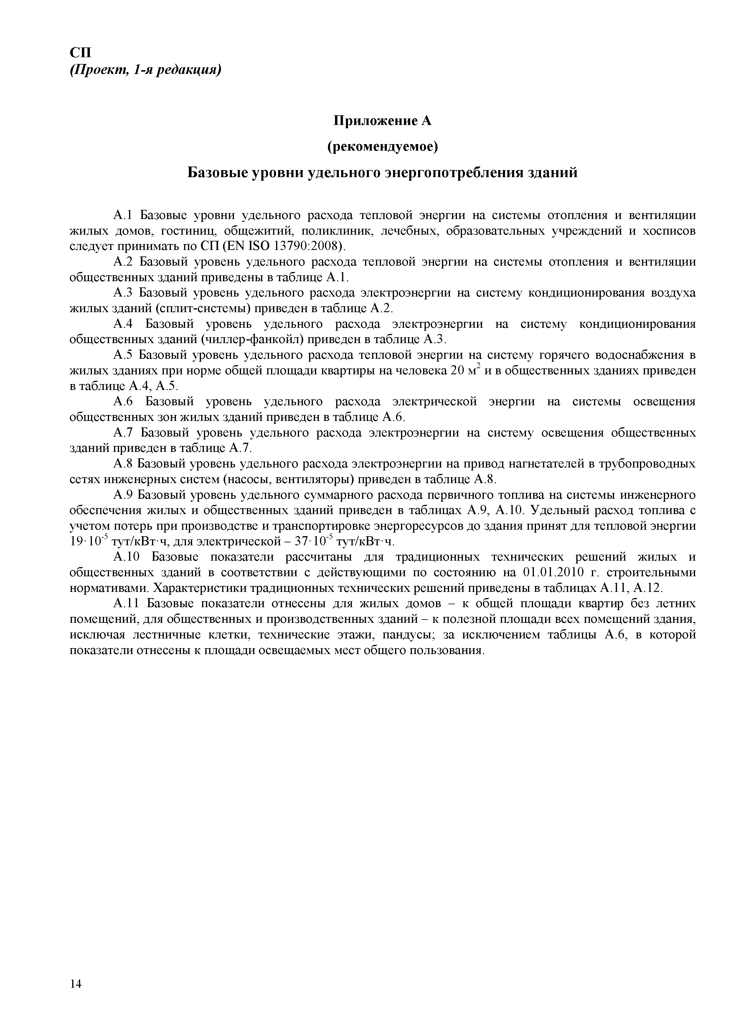 СП