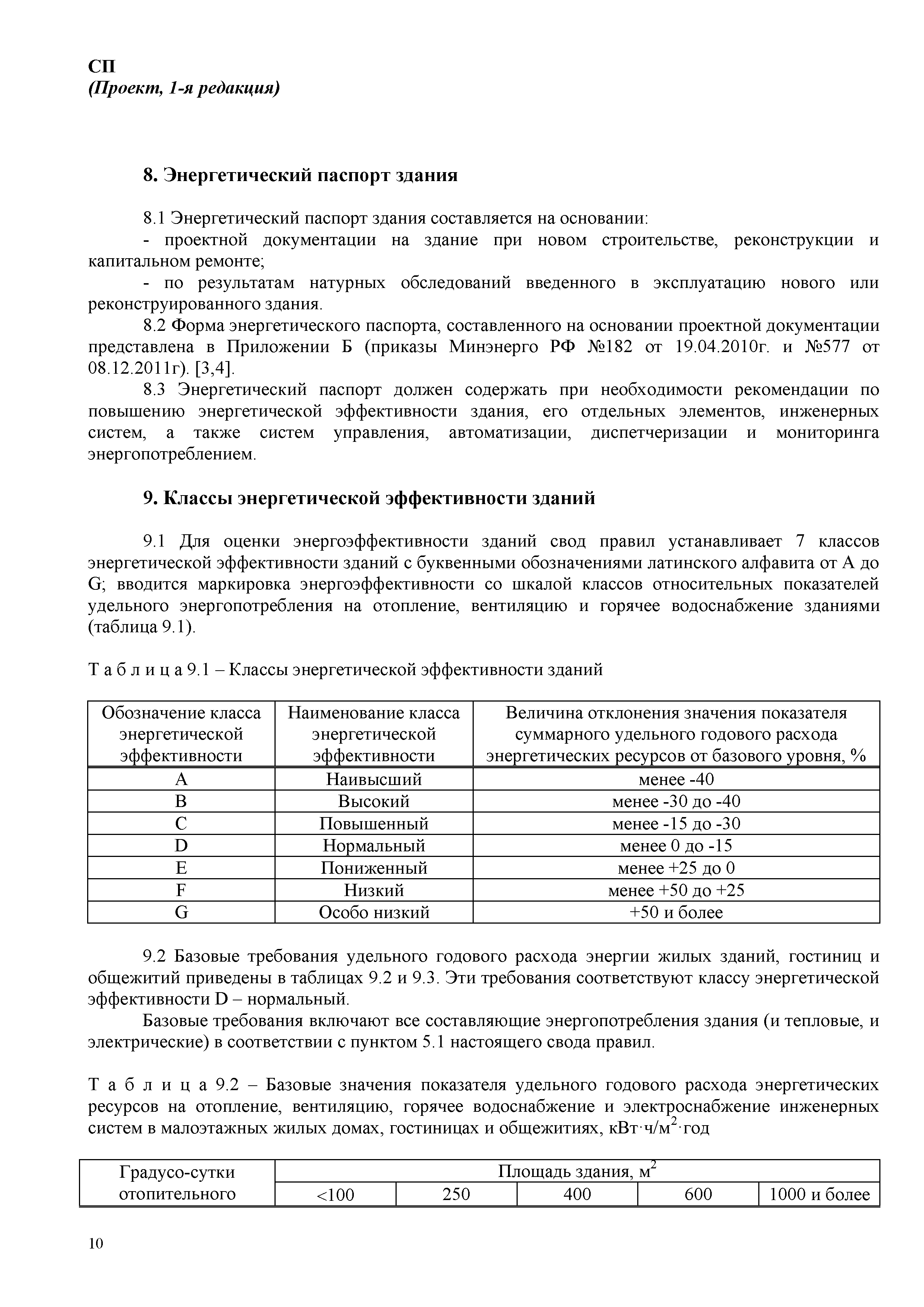 СП
