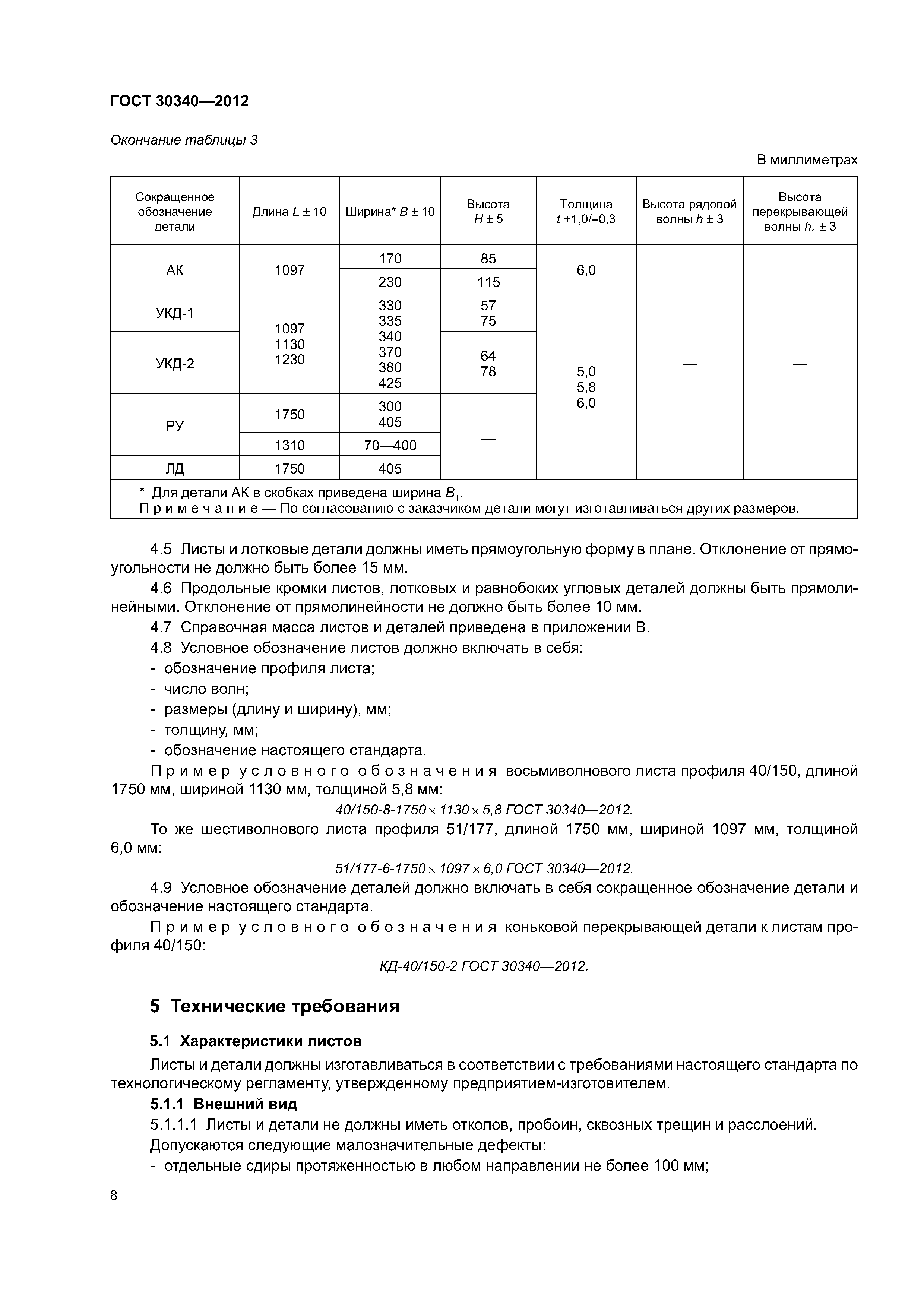 ГОСТ 30340-2012
