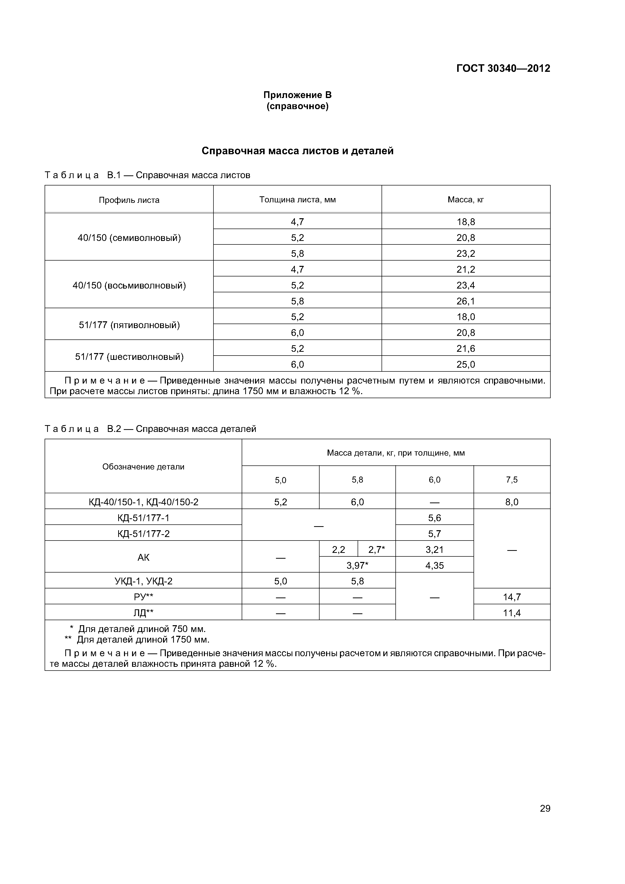 ГОСТ 30340-2012