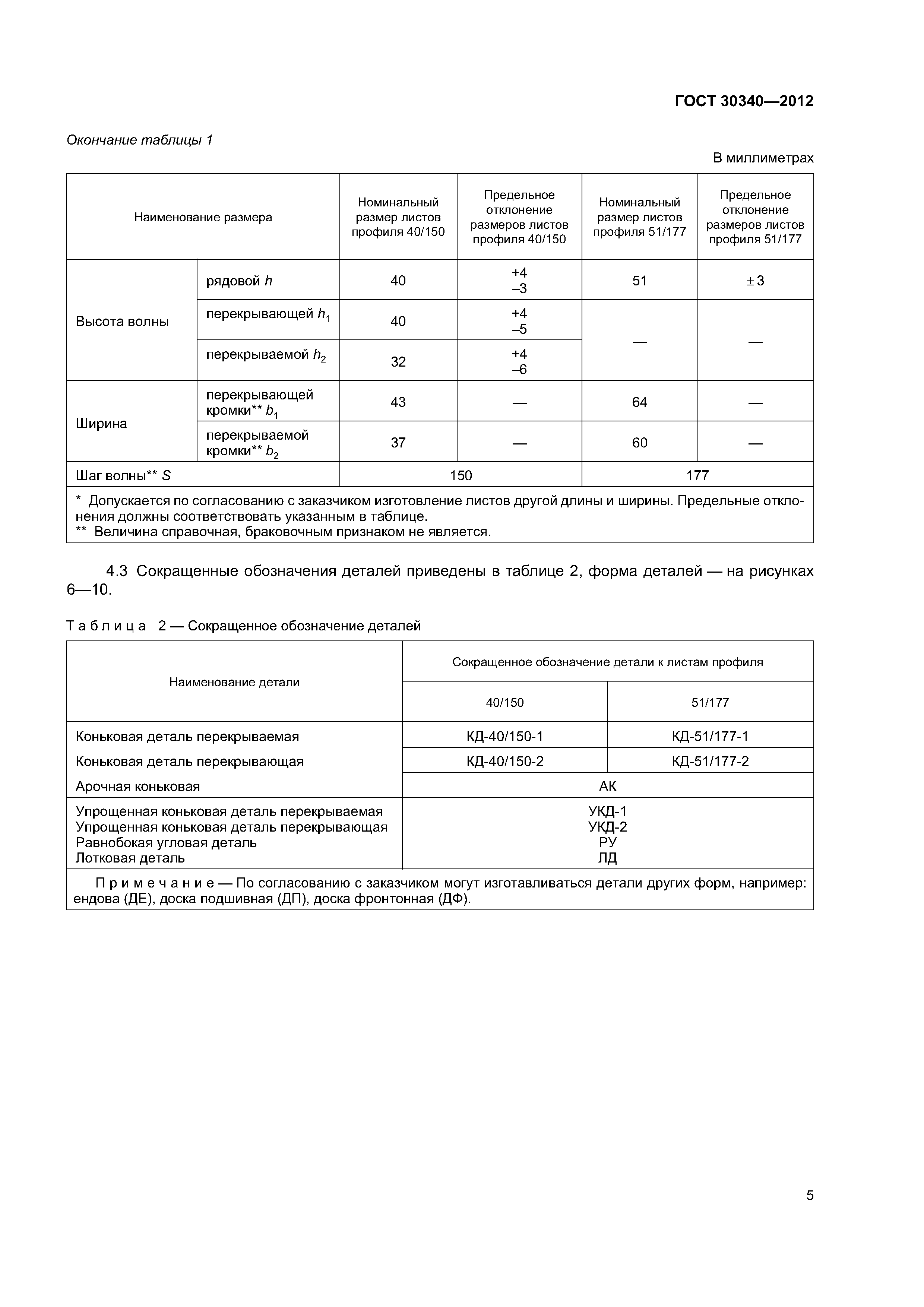ГОСТ 30340-2012
