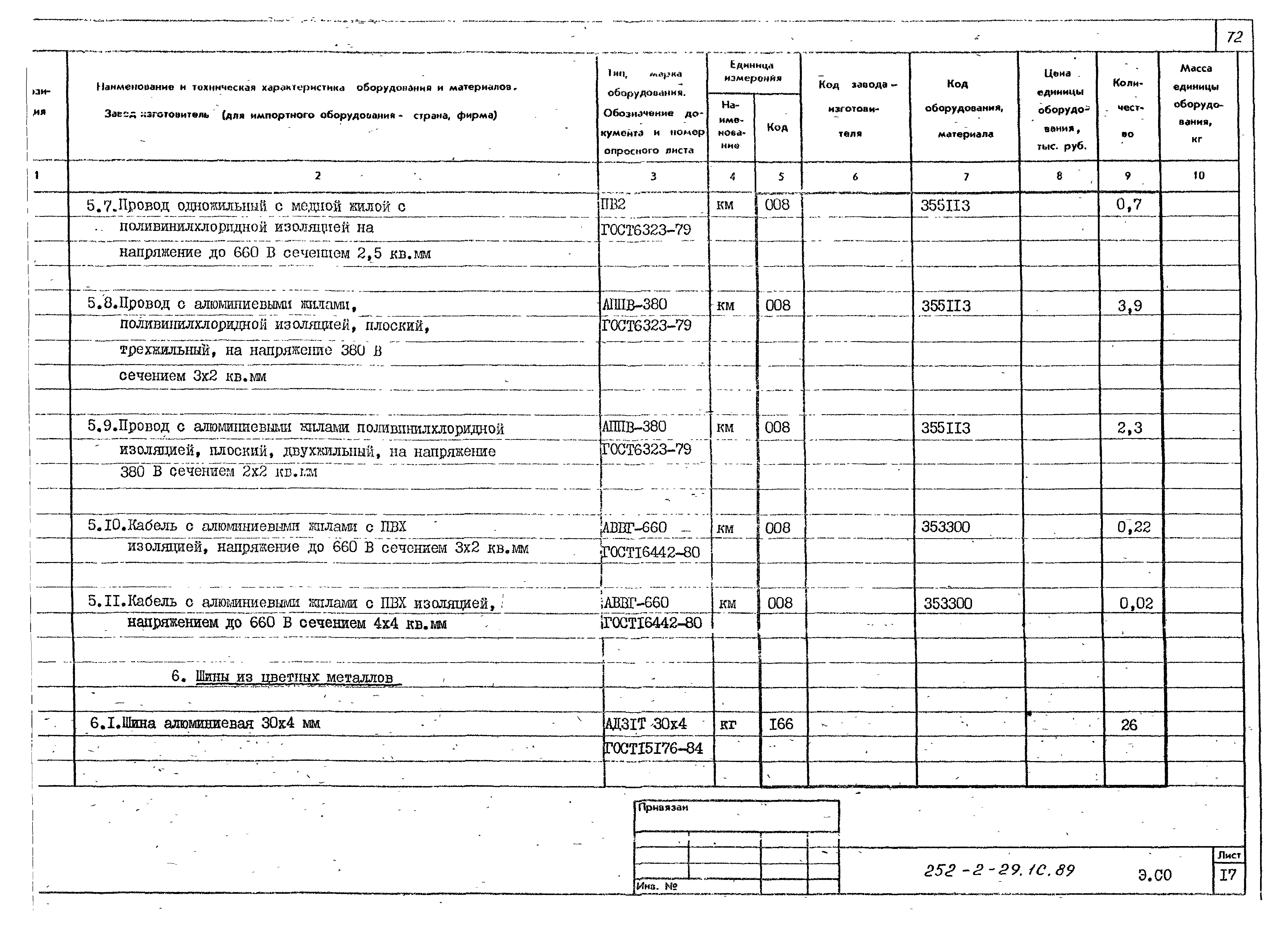 Типовой проект 252-2-29.1с.89