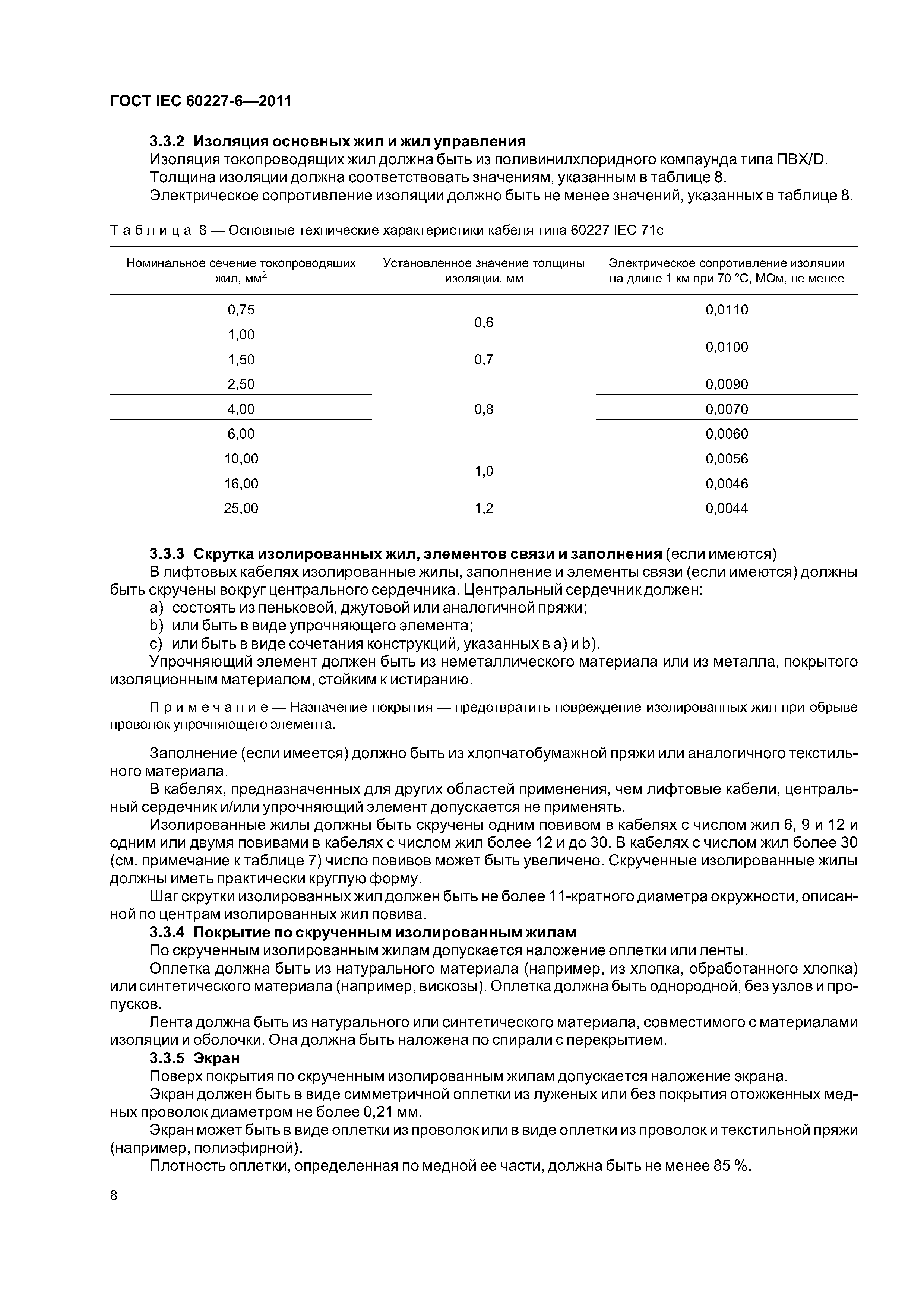 ГОСТ IEC 60227-6-2011