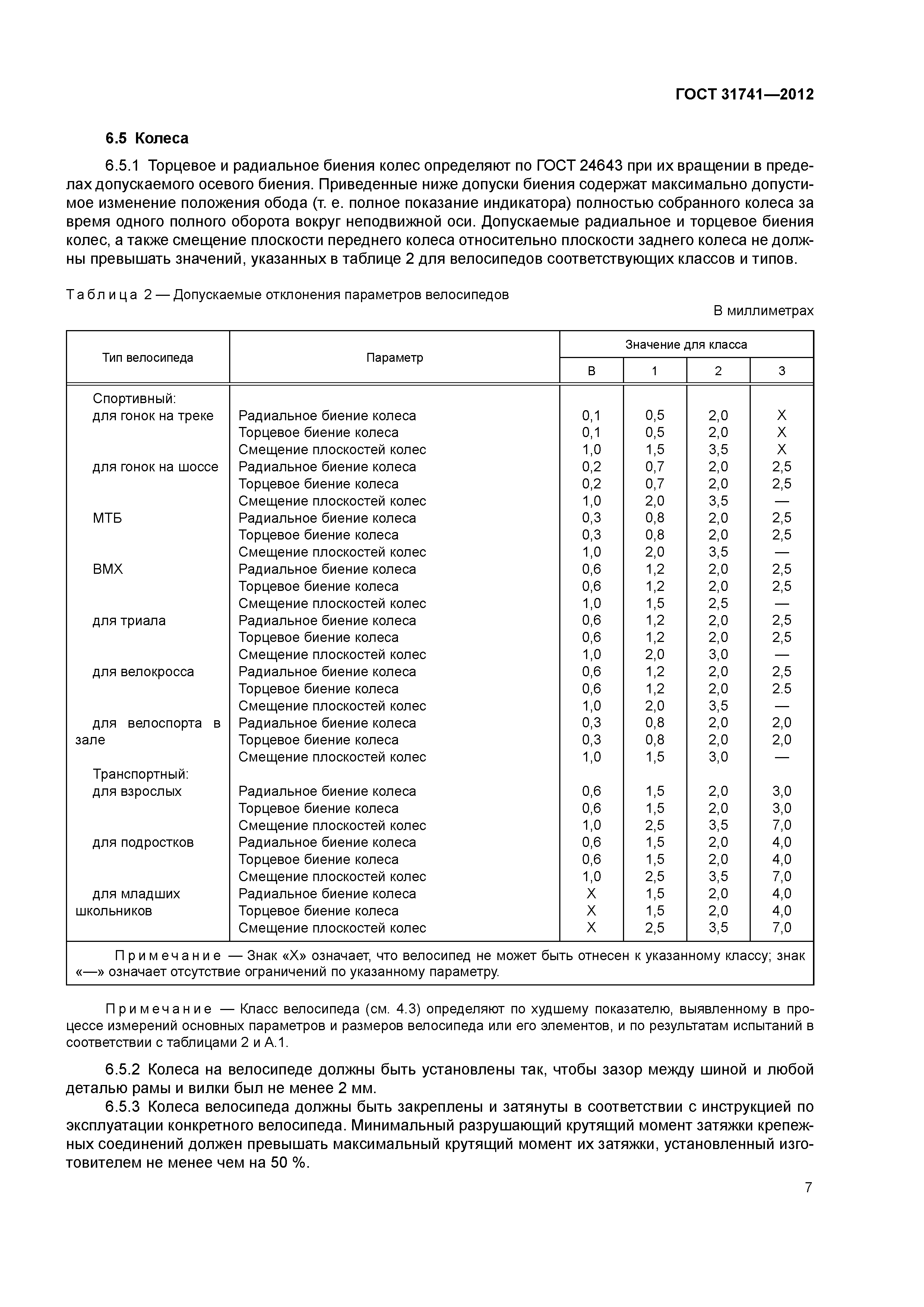 ГОСТ 31741-2012