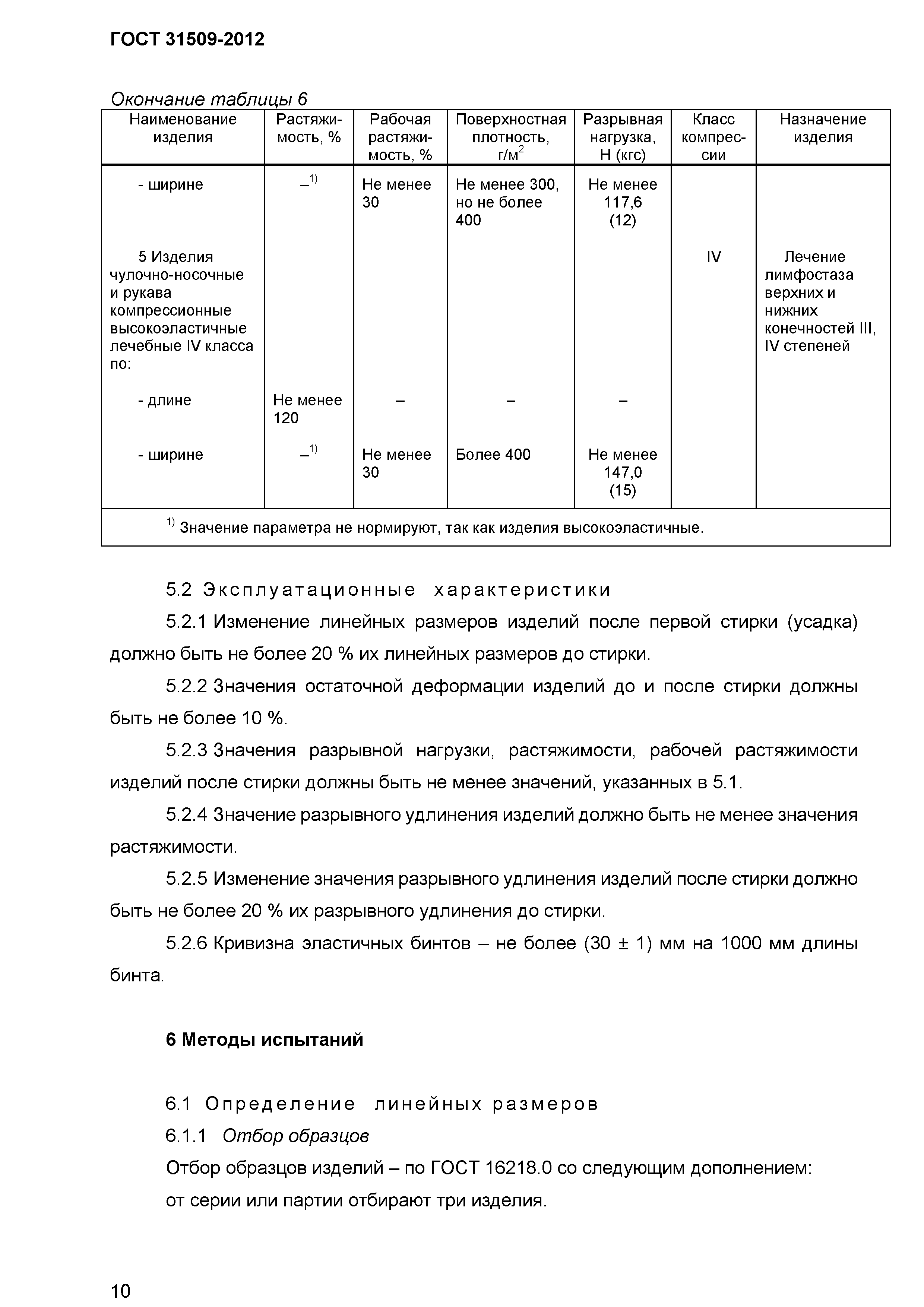 ГОСТ 31509-2012