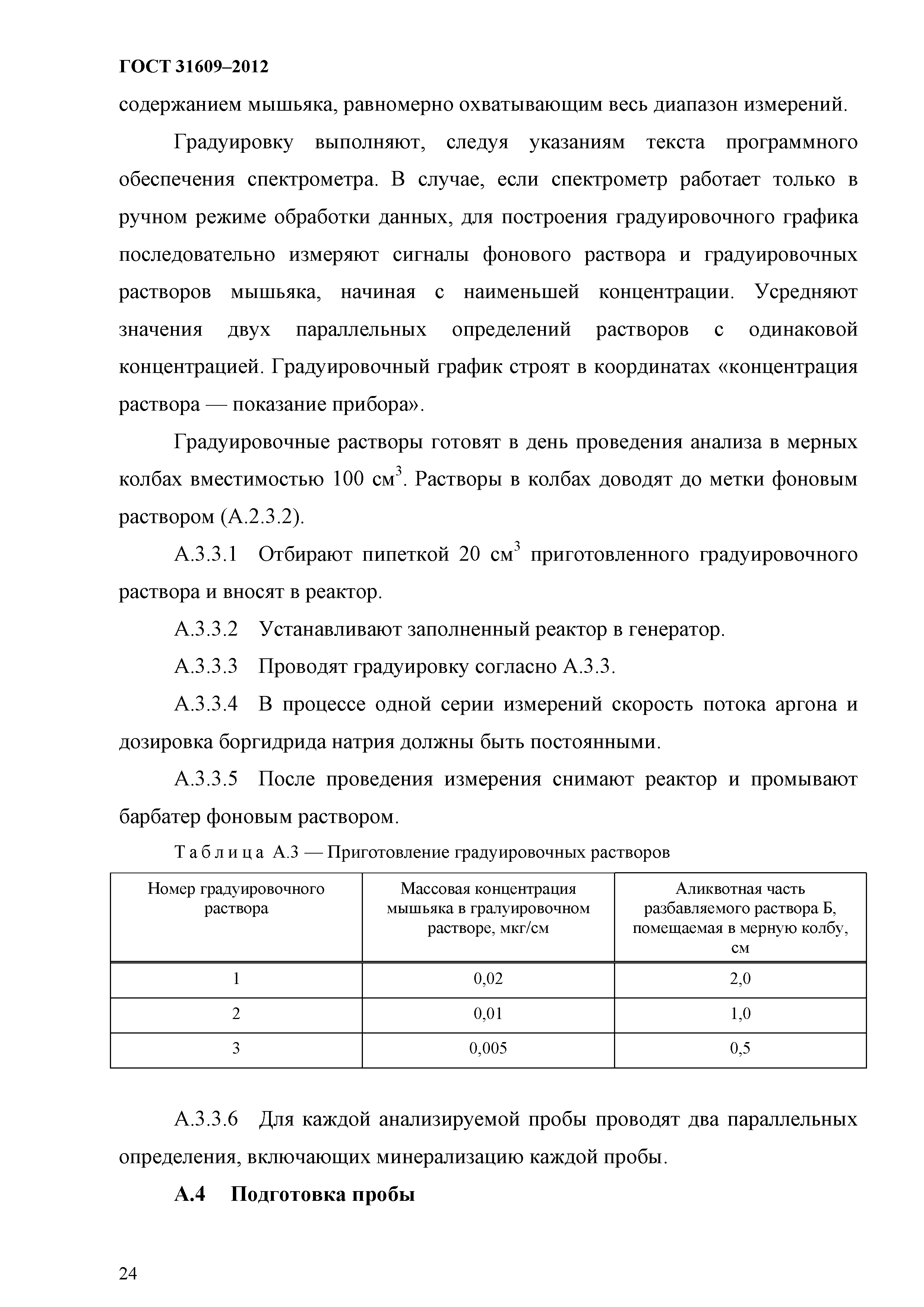 ГОСТ 31609-2012