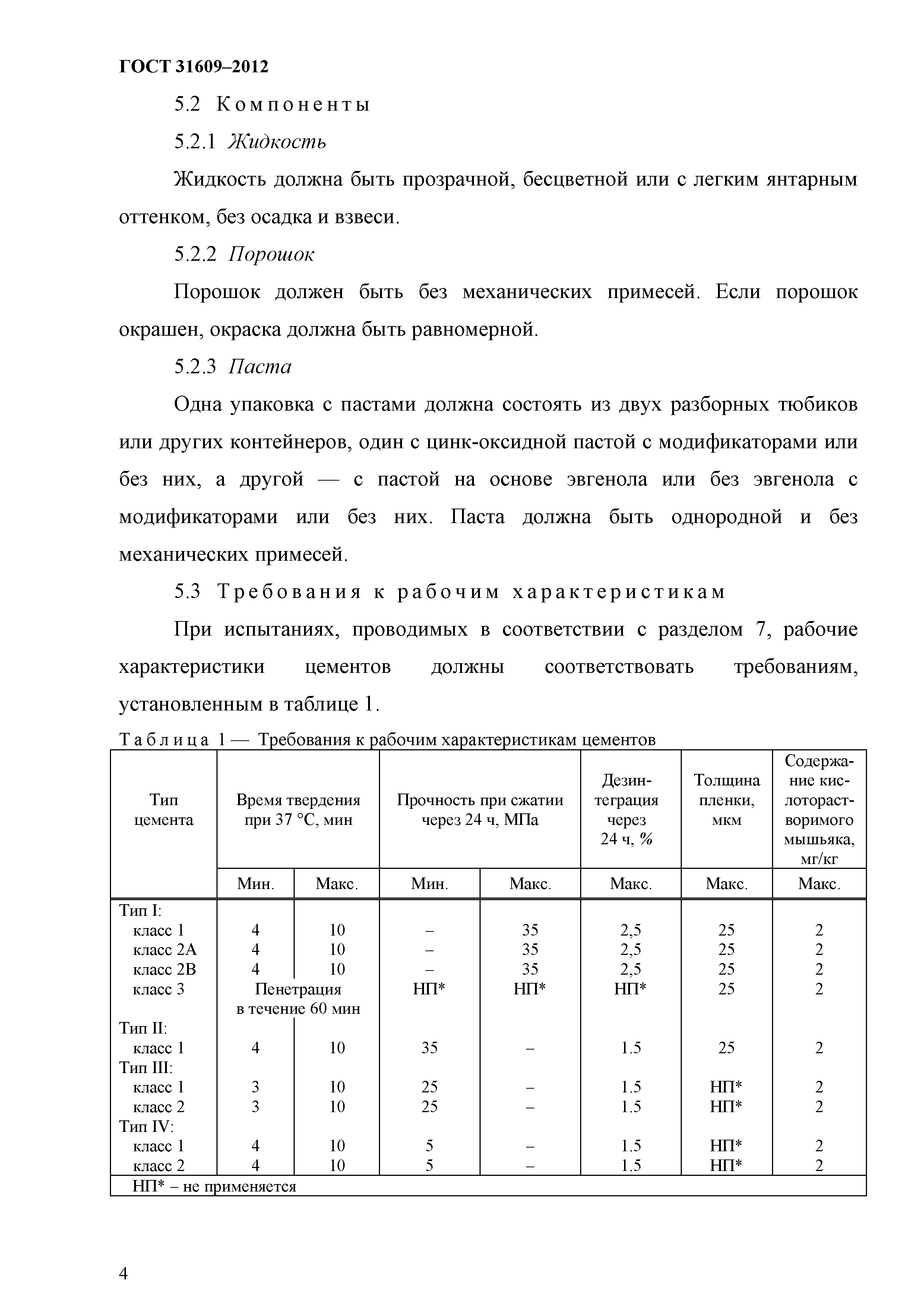 ГОСТ 31609-2012