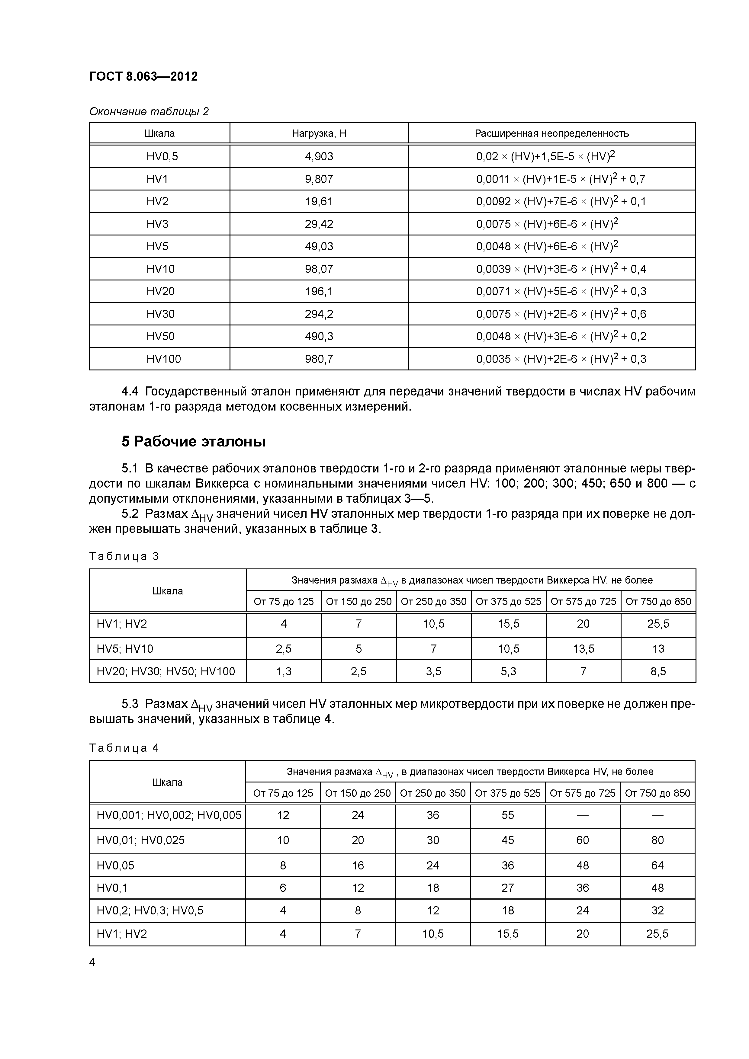 ГОСТ 8.063-2012