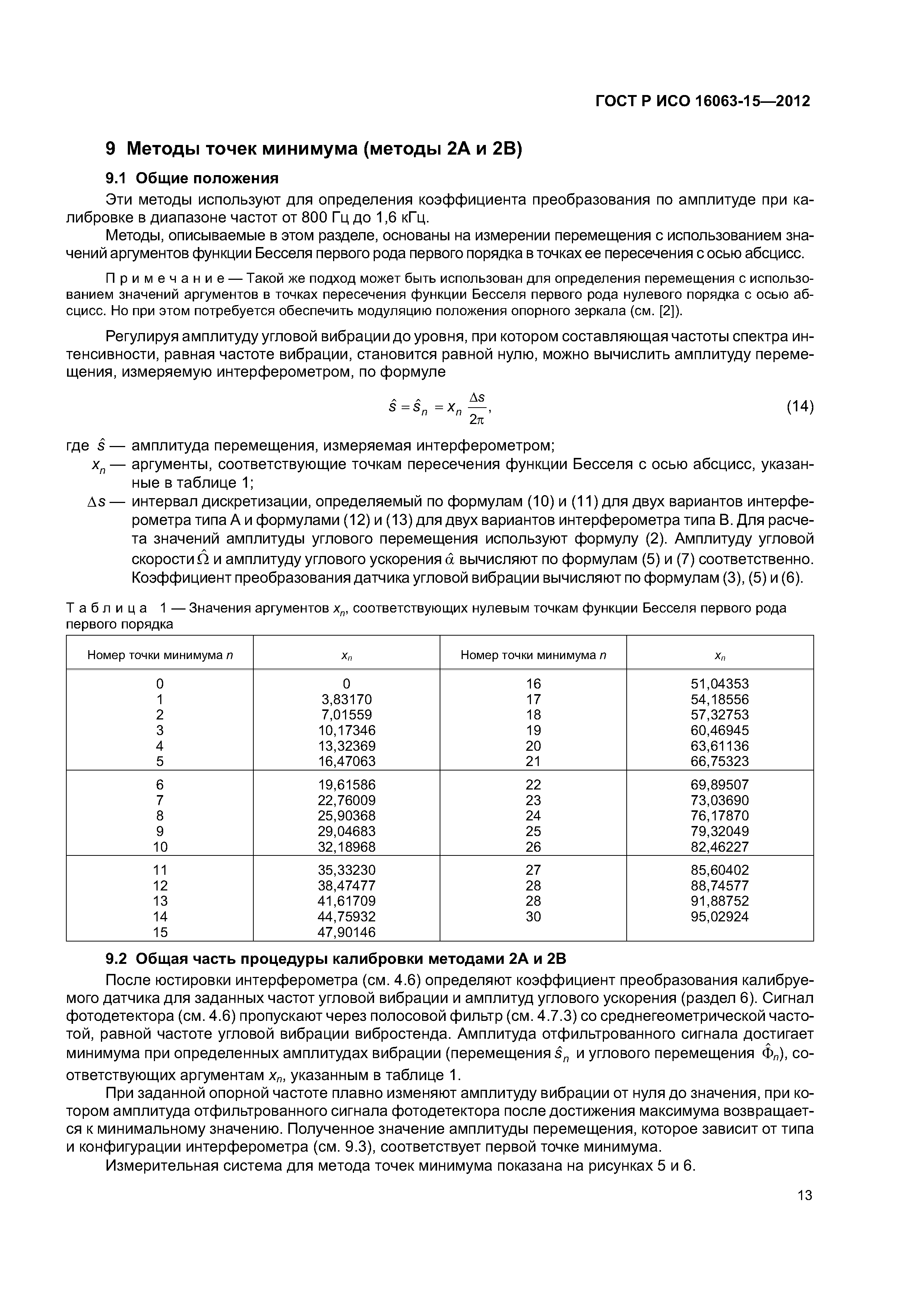 ГОСТ Р ИСО 16063-15-2012