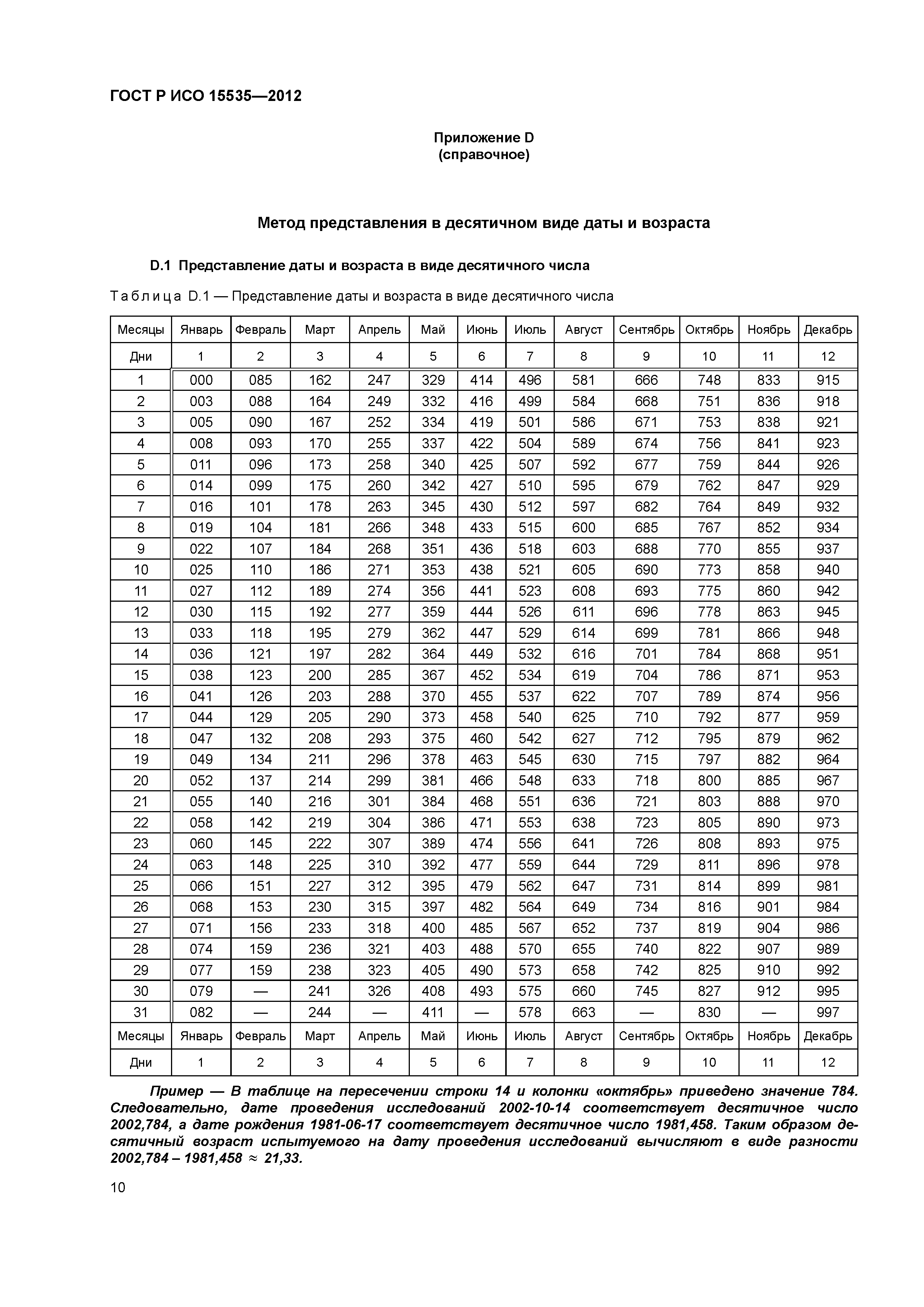 ГОСТ Р ИСО 15535-2012