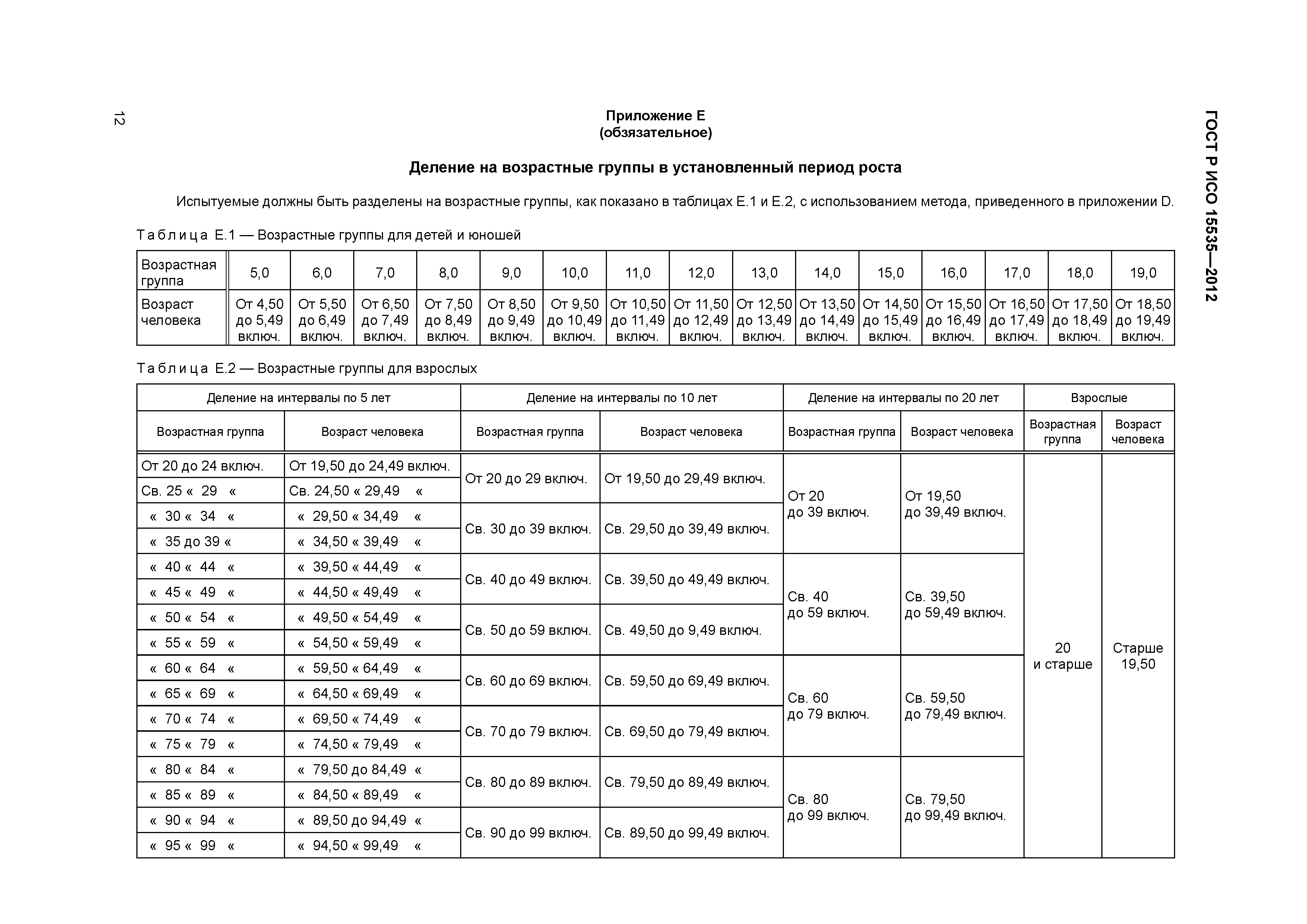 ГОСТ Р ИСО 15535-2012