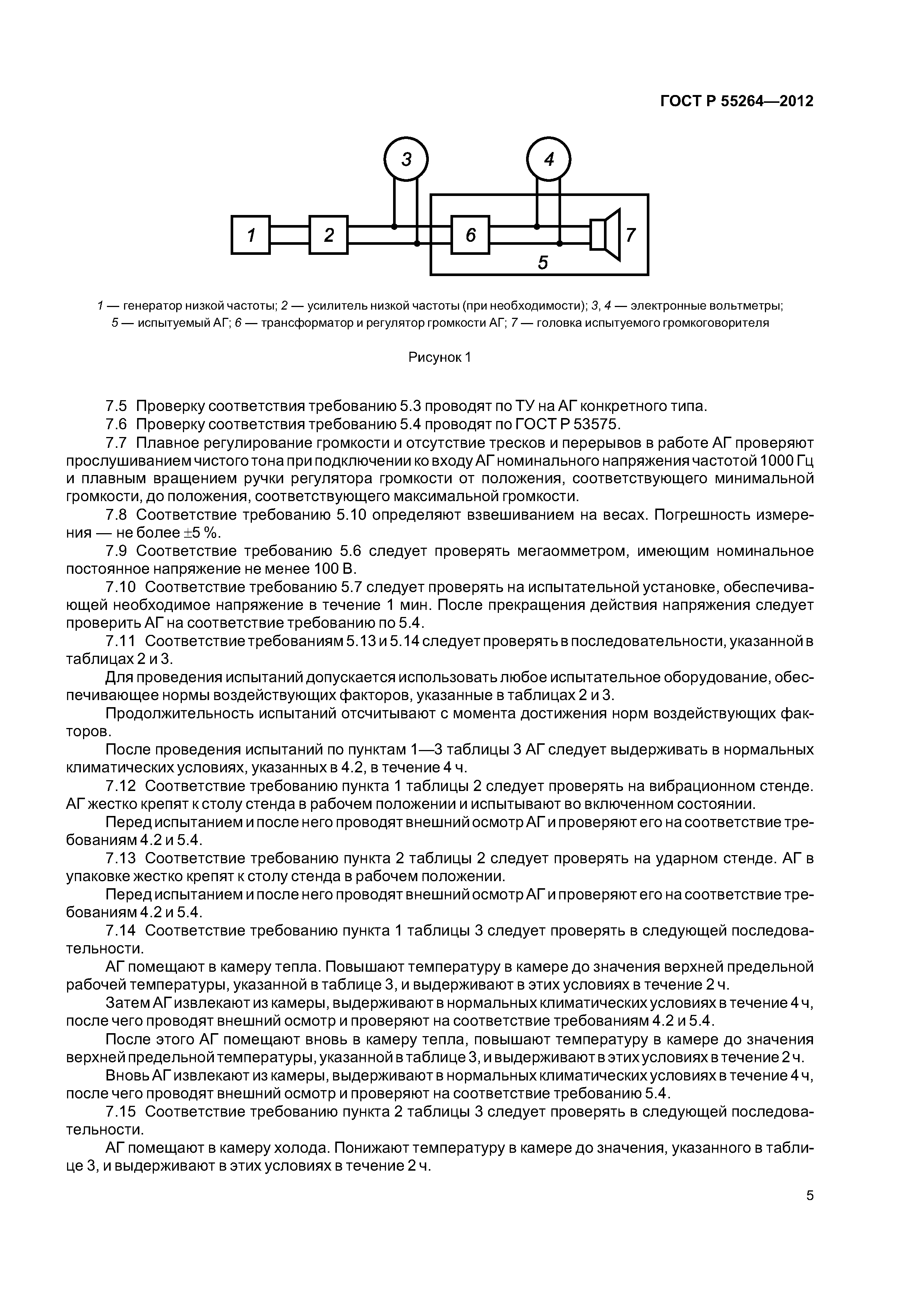 ГОСТ Р 55264-2012