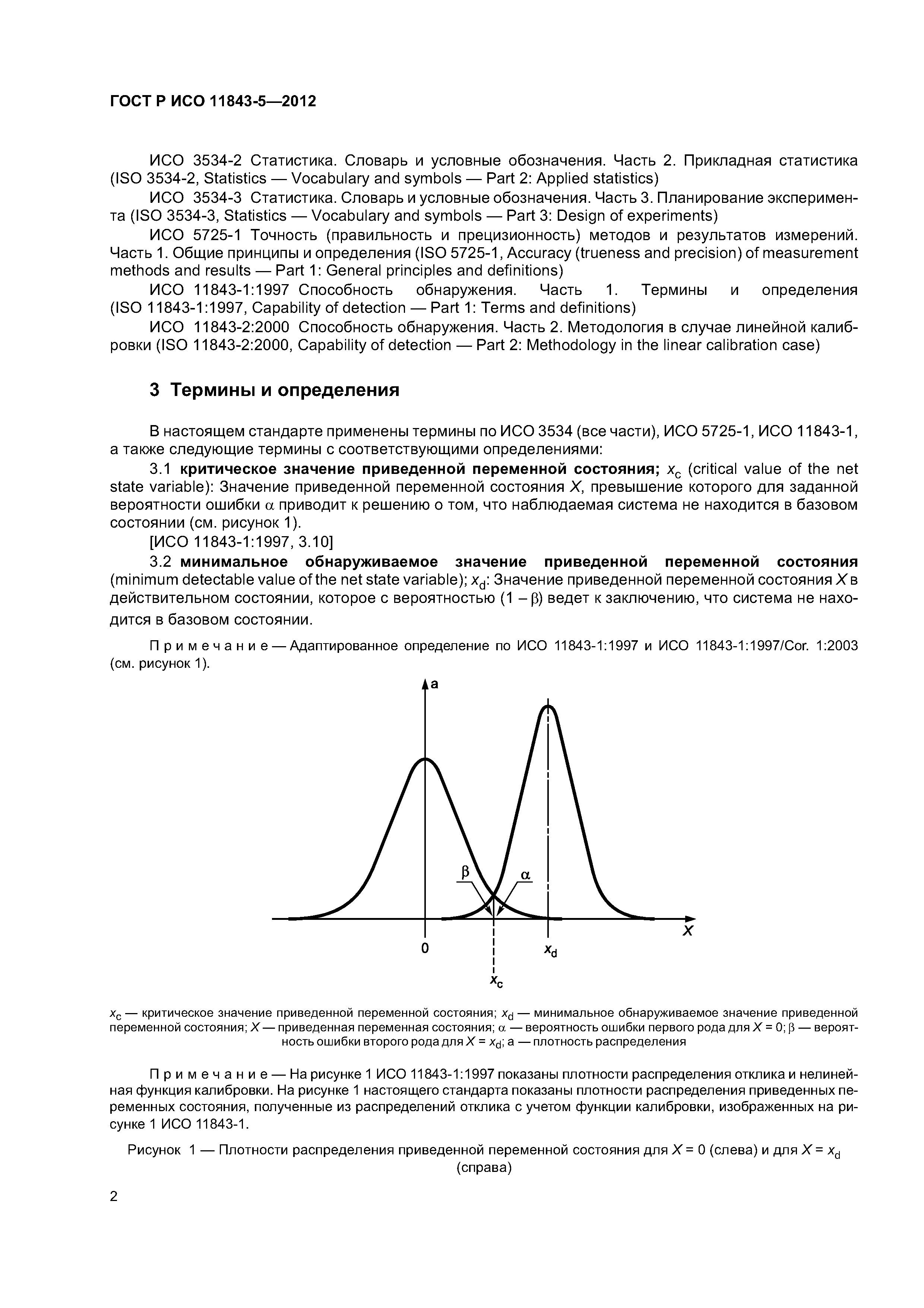 ГОСТ Р ИСО 11843-5-2012