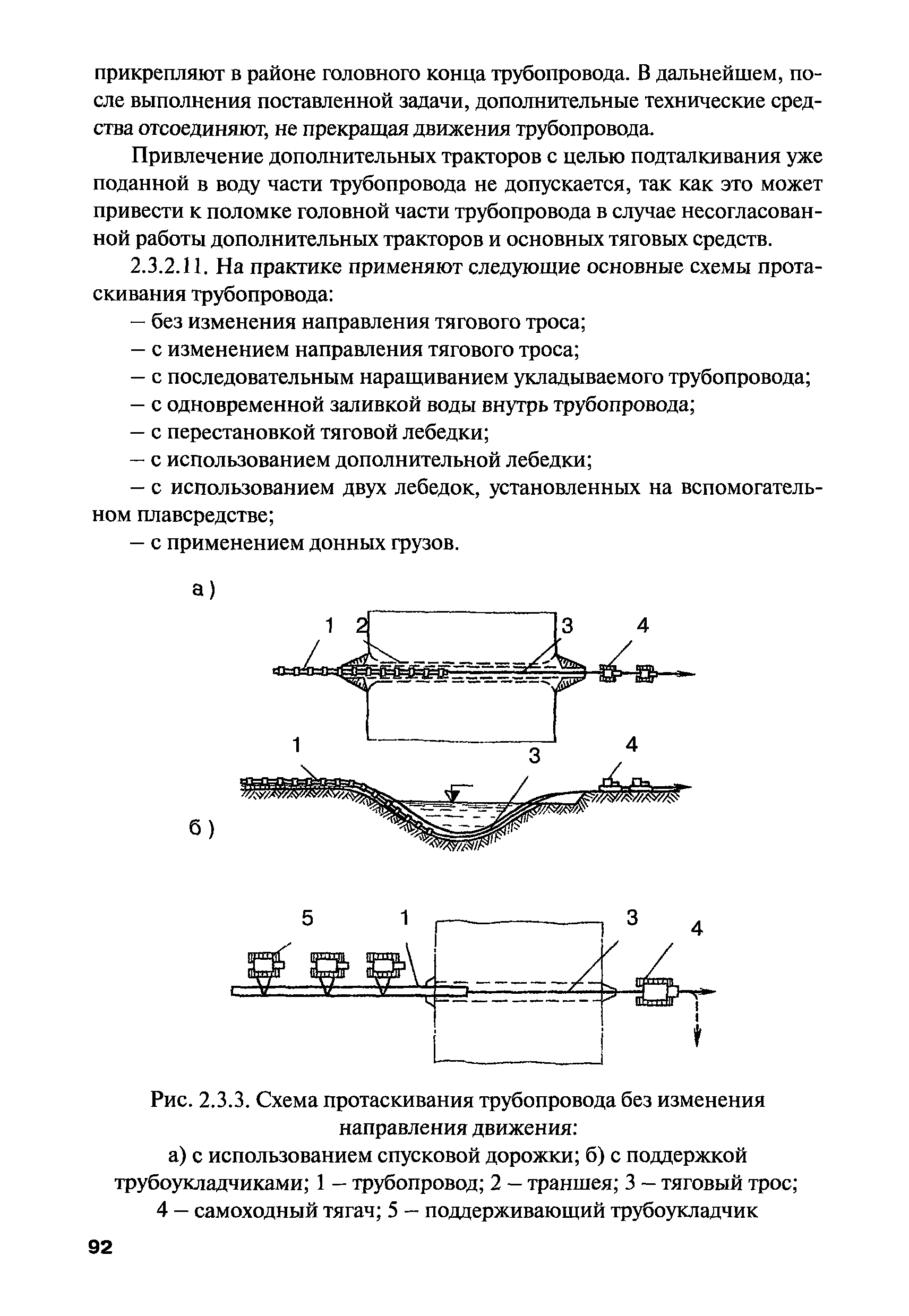 РПД ГПТР-2009