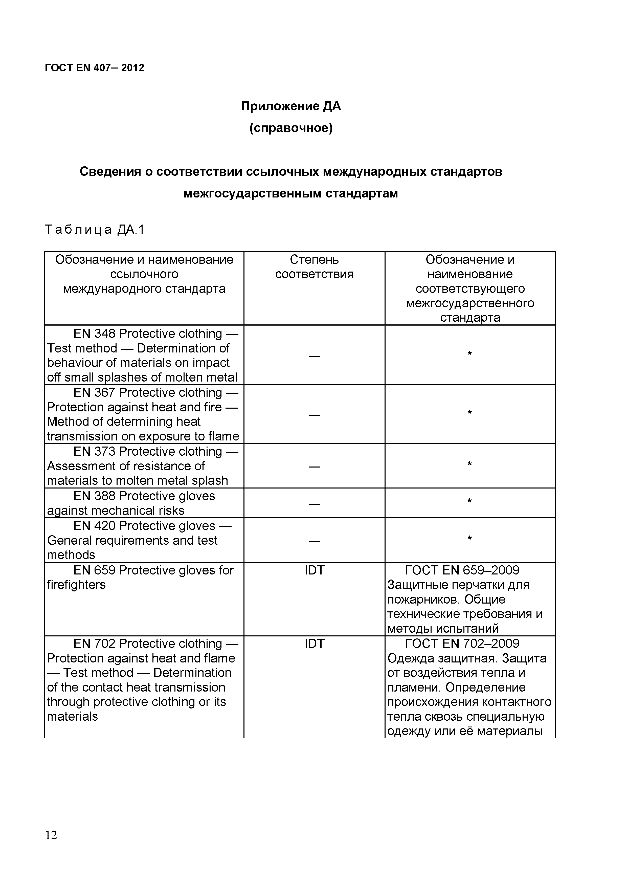 ГОСТ EN 407-2012