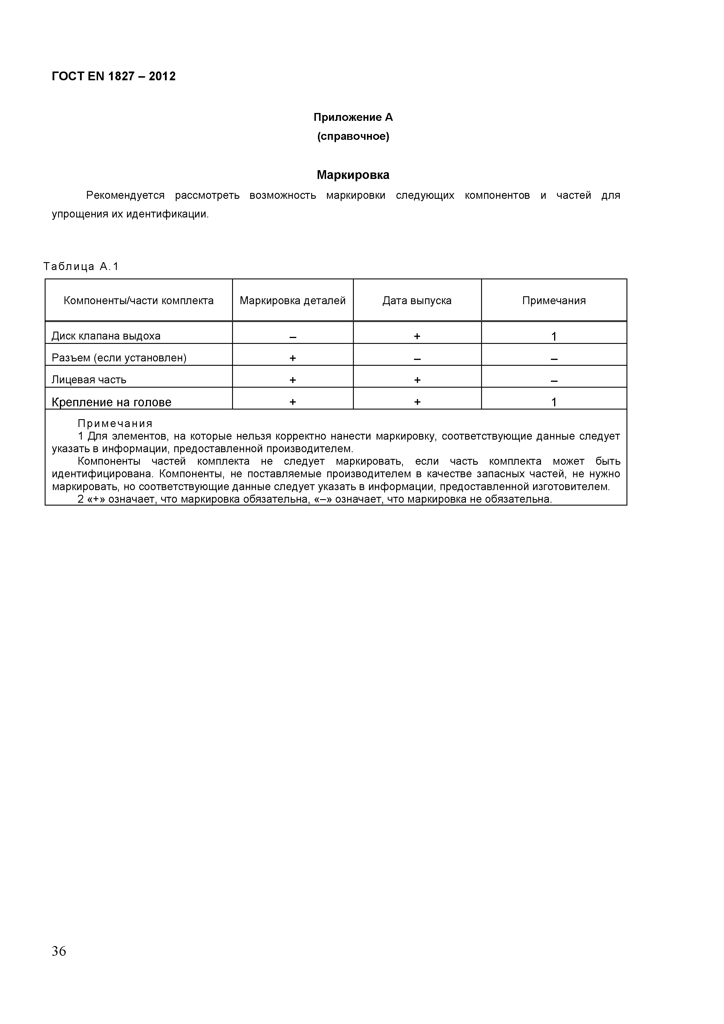 ГОСТ EN 1827-2012