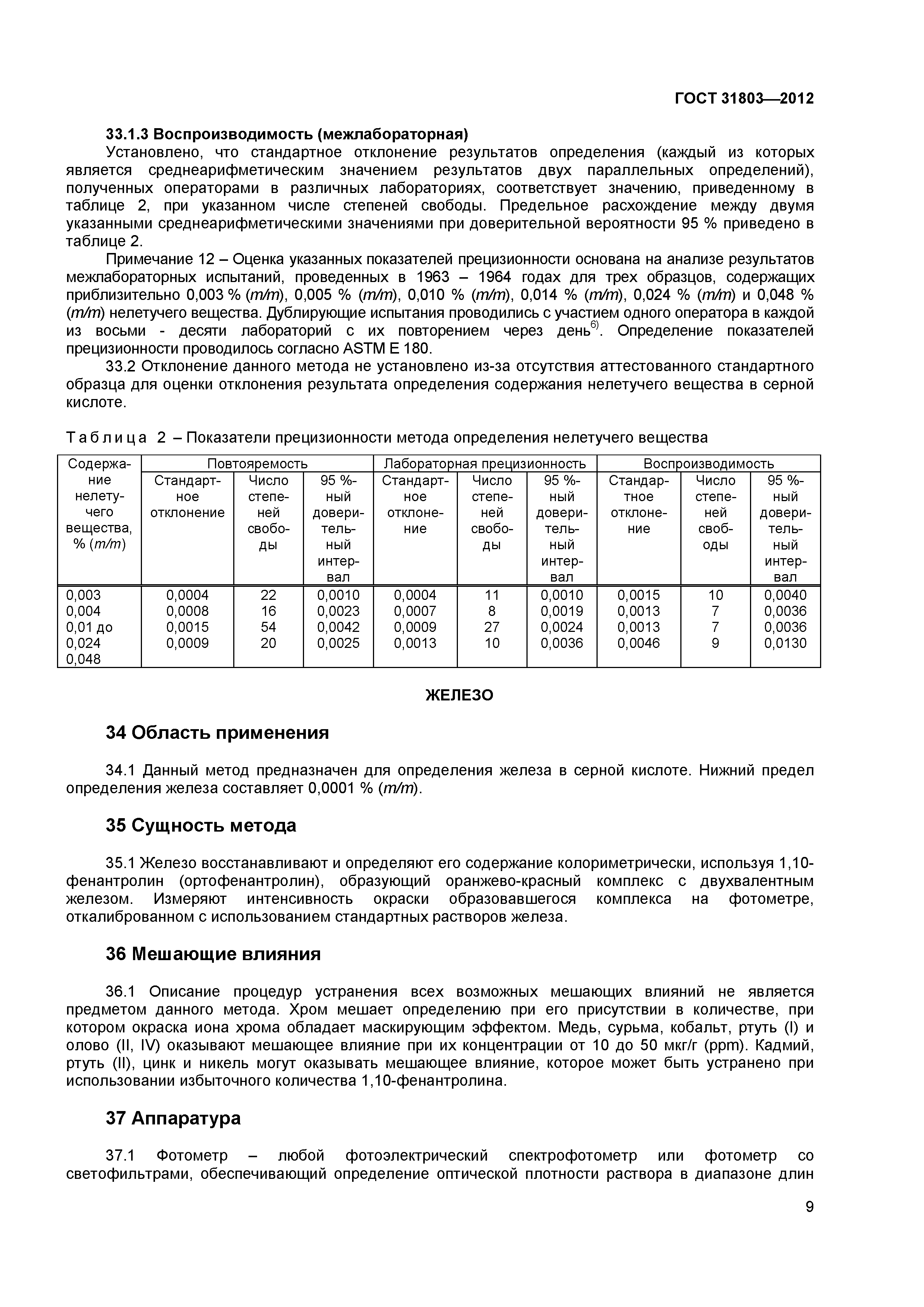 ГОСТ 31803-2012