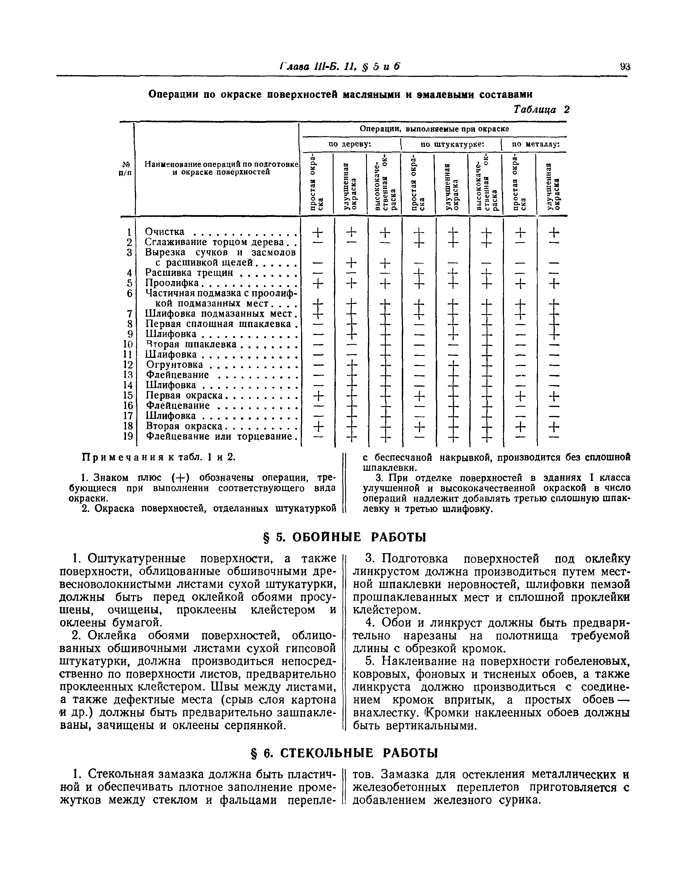 СНиП III-Б.11
