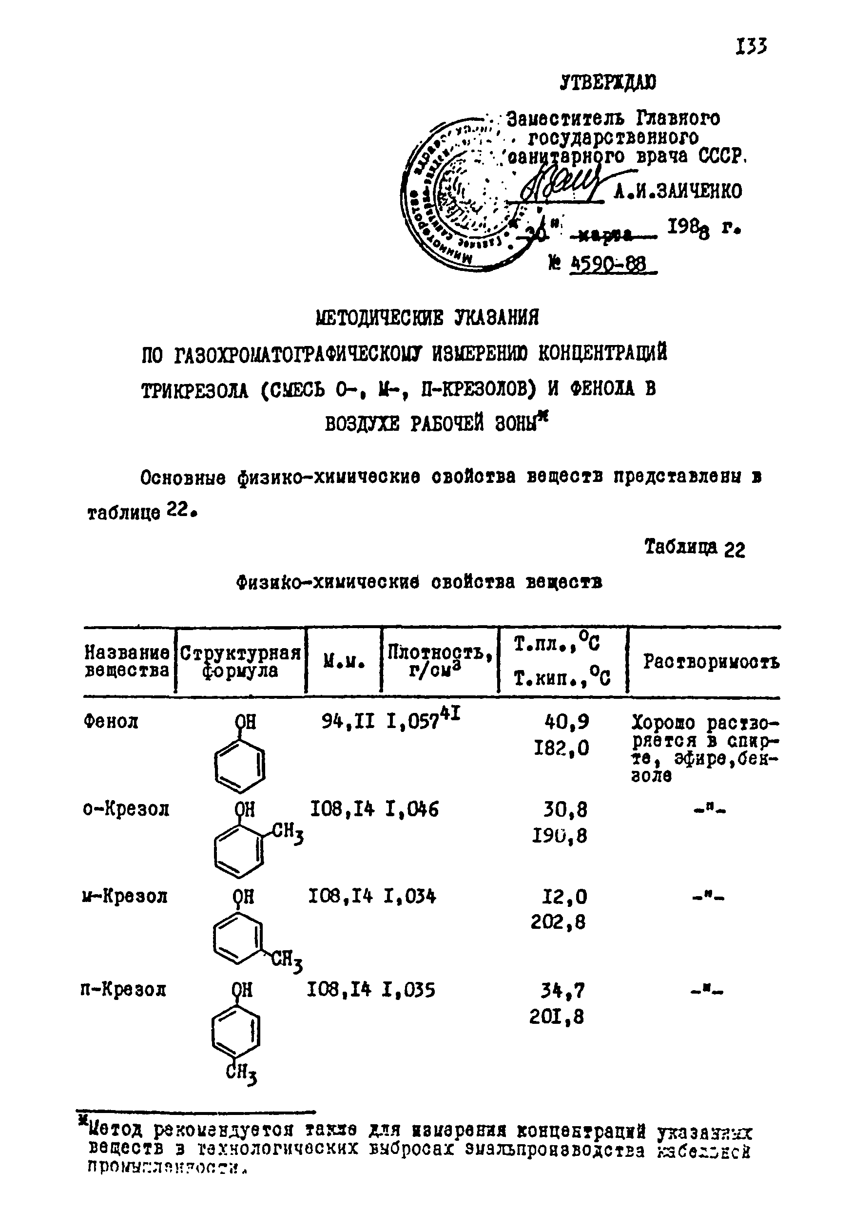 МУ 4590-88