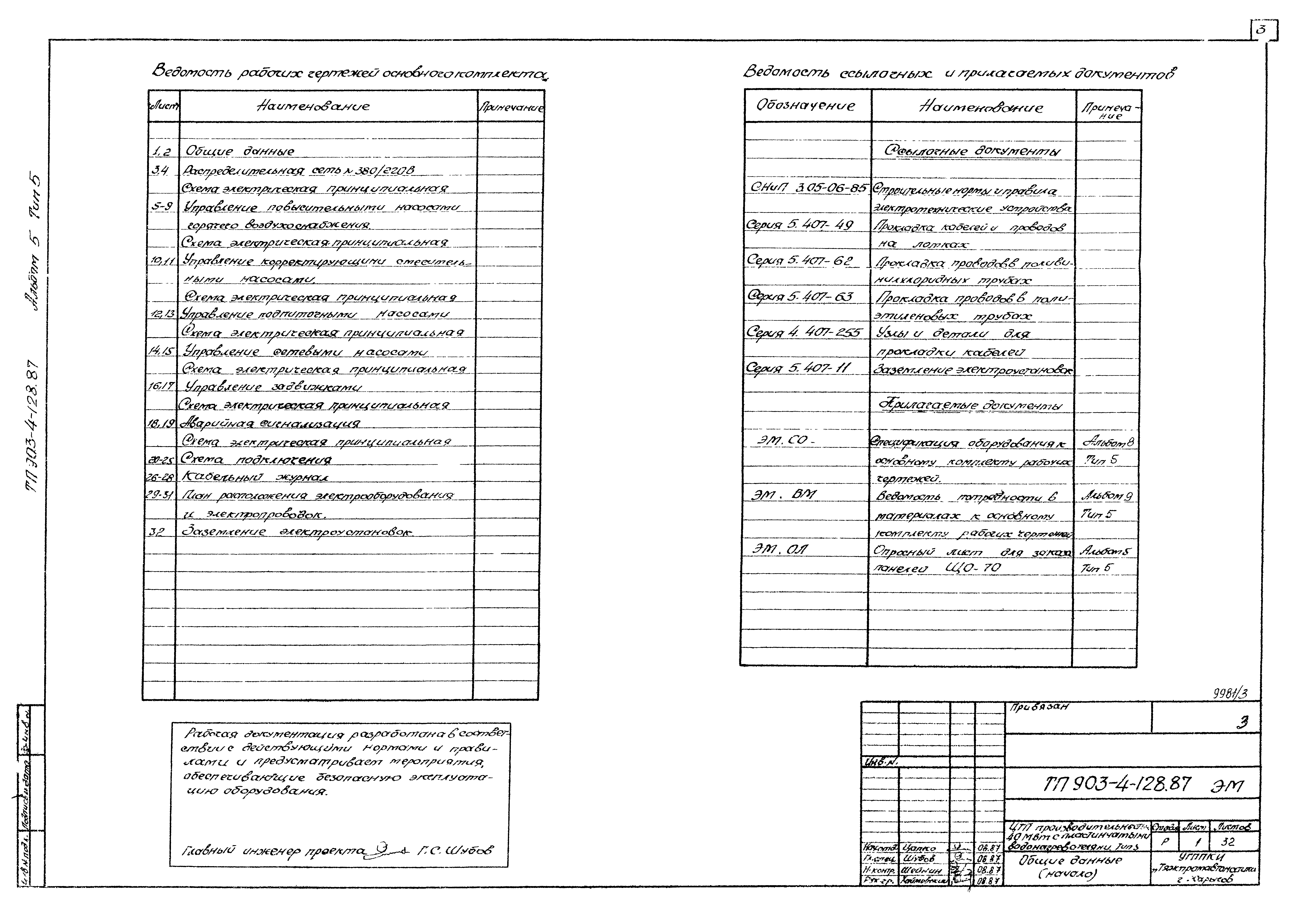 Типовой проект 903-4-128.87