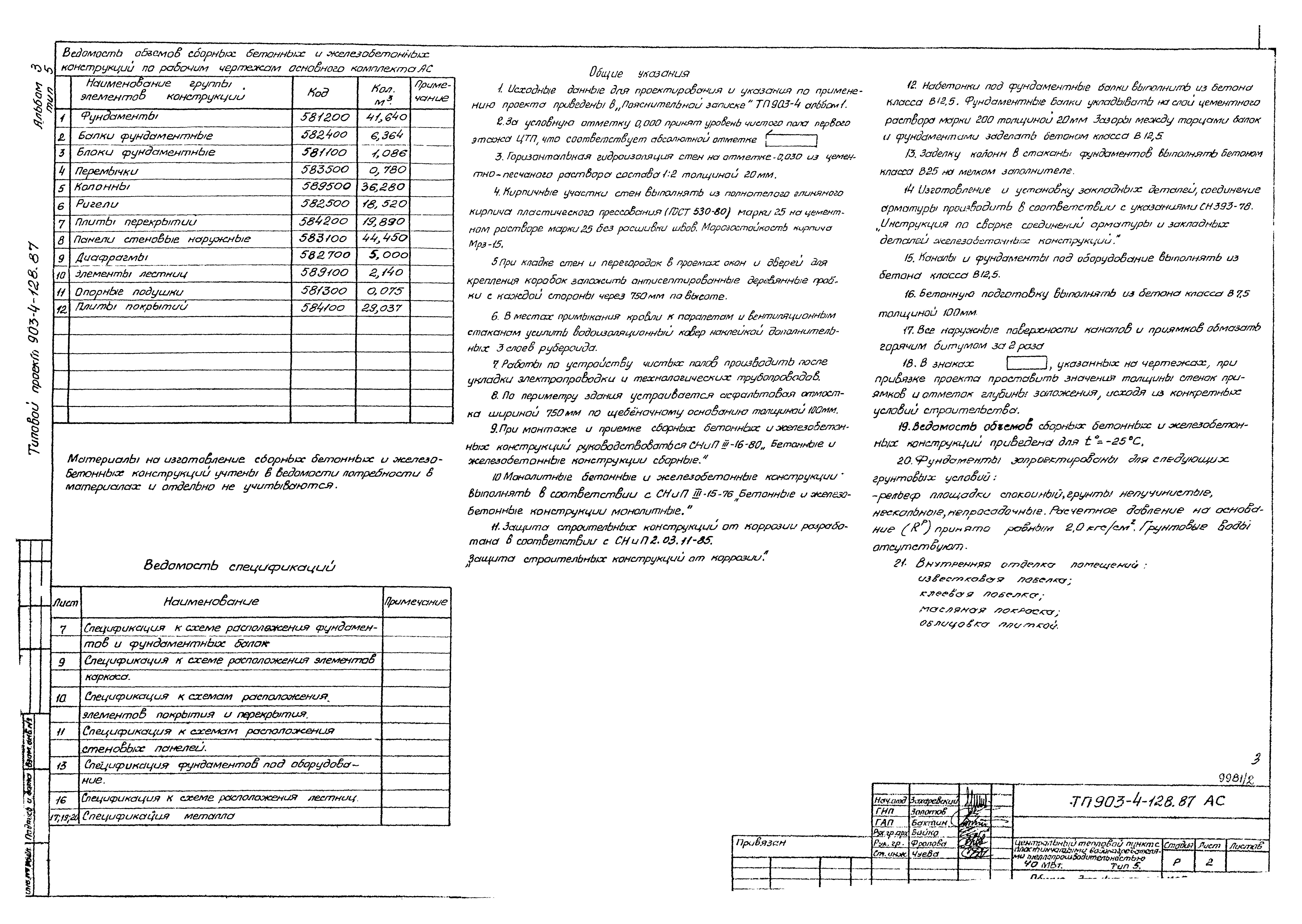 Типовой проект 903-4-128.87