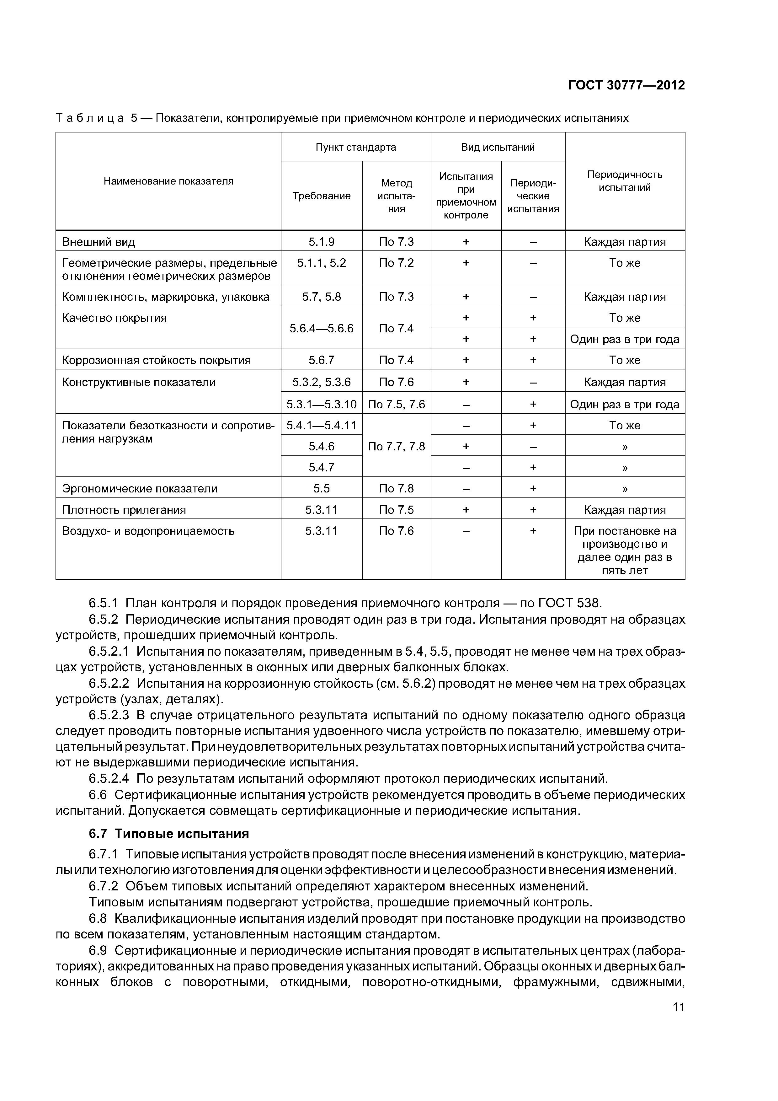 ГОСТ 30777-2012