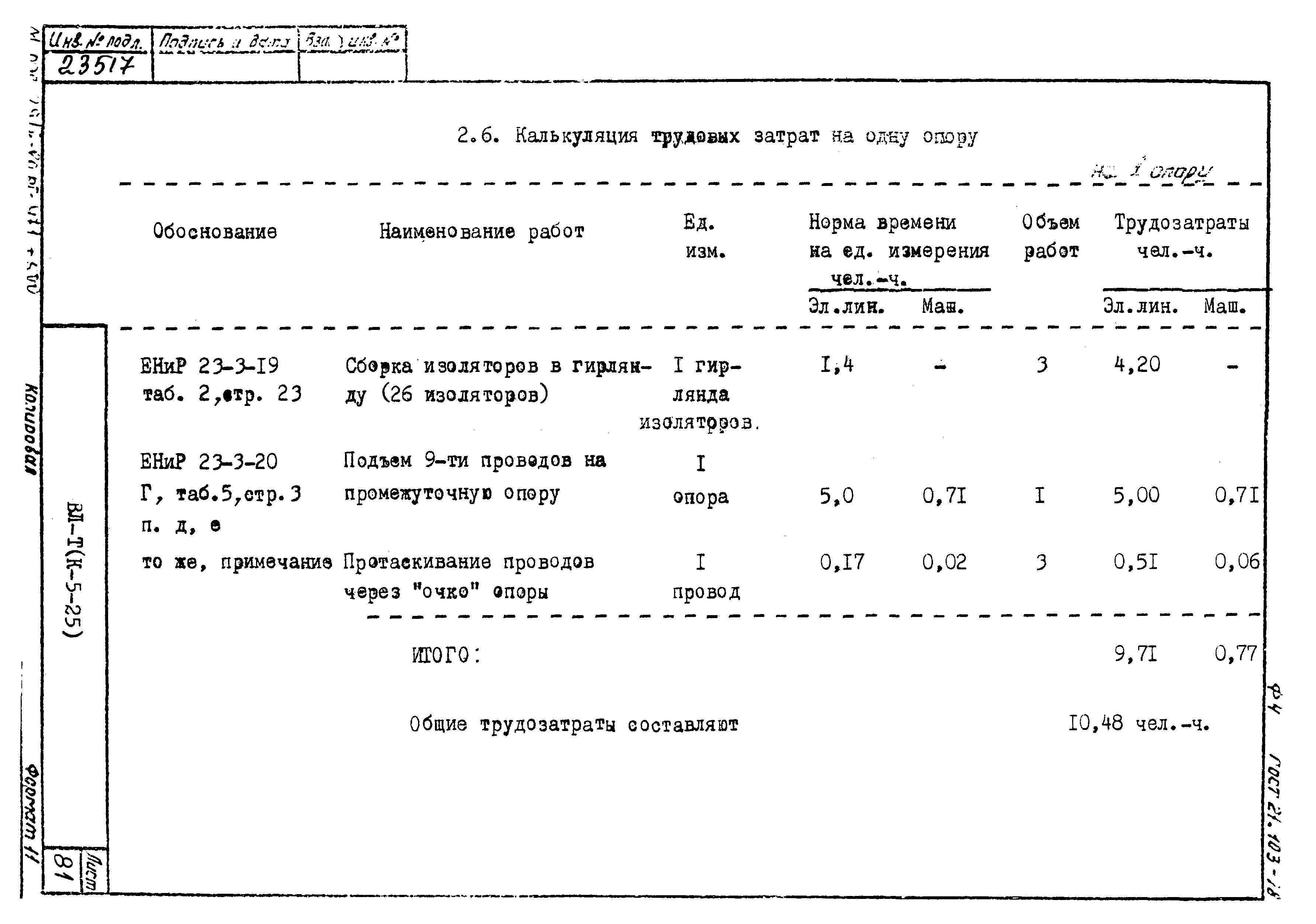 Технологическая карта К-5-25-6