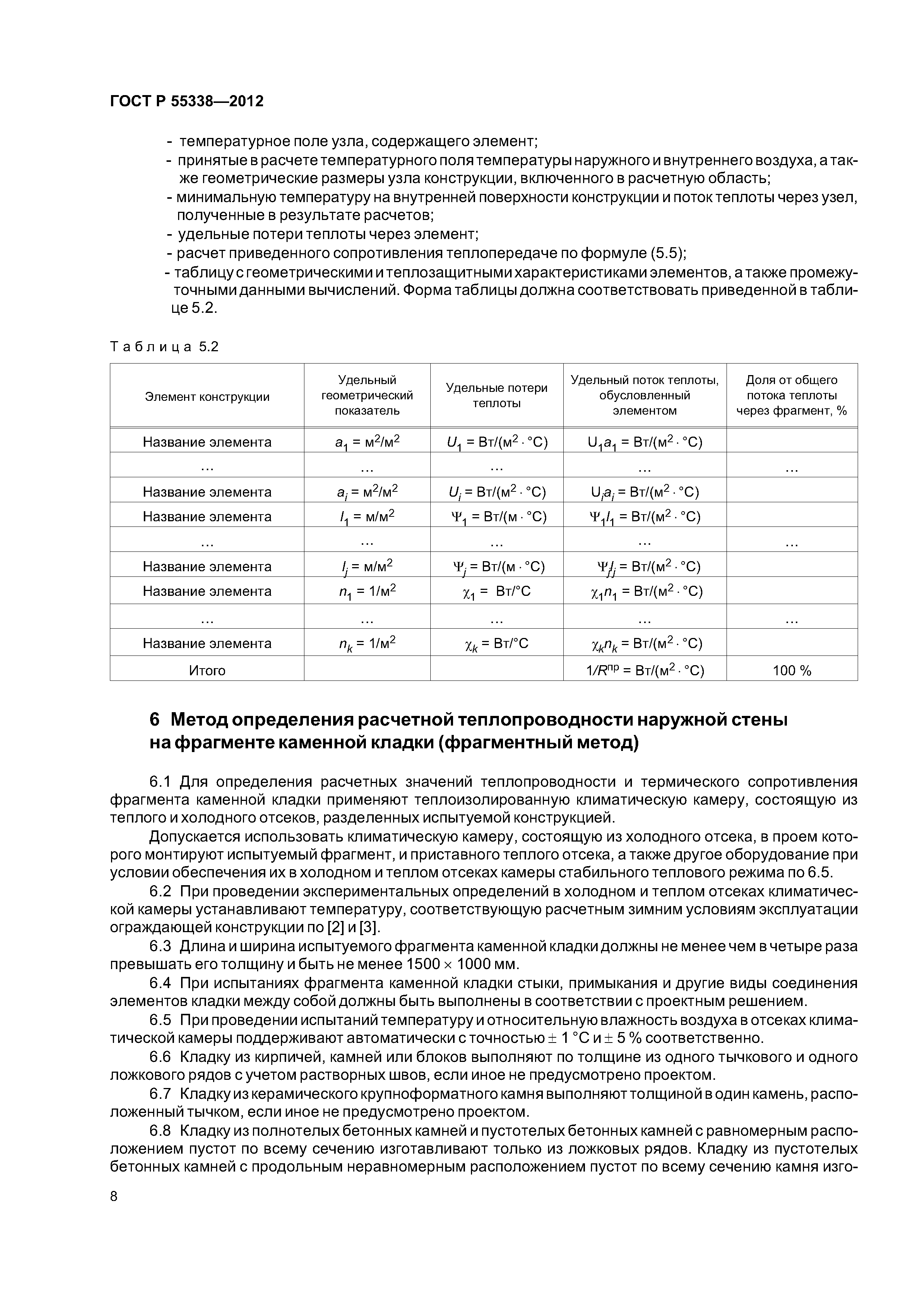 ГОСТ Р 55338-2012