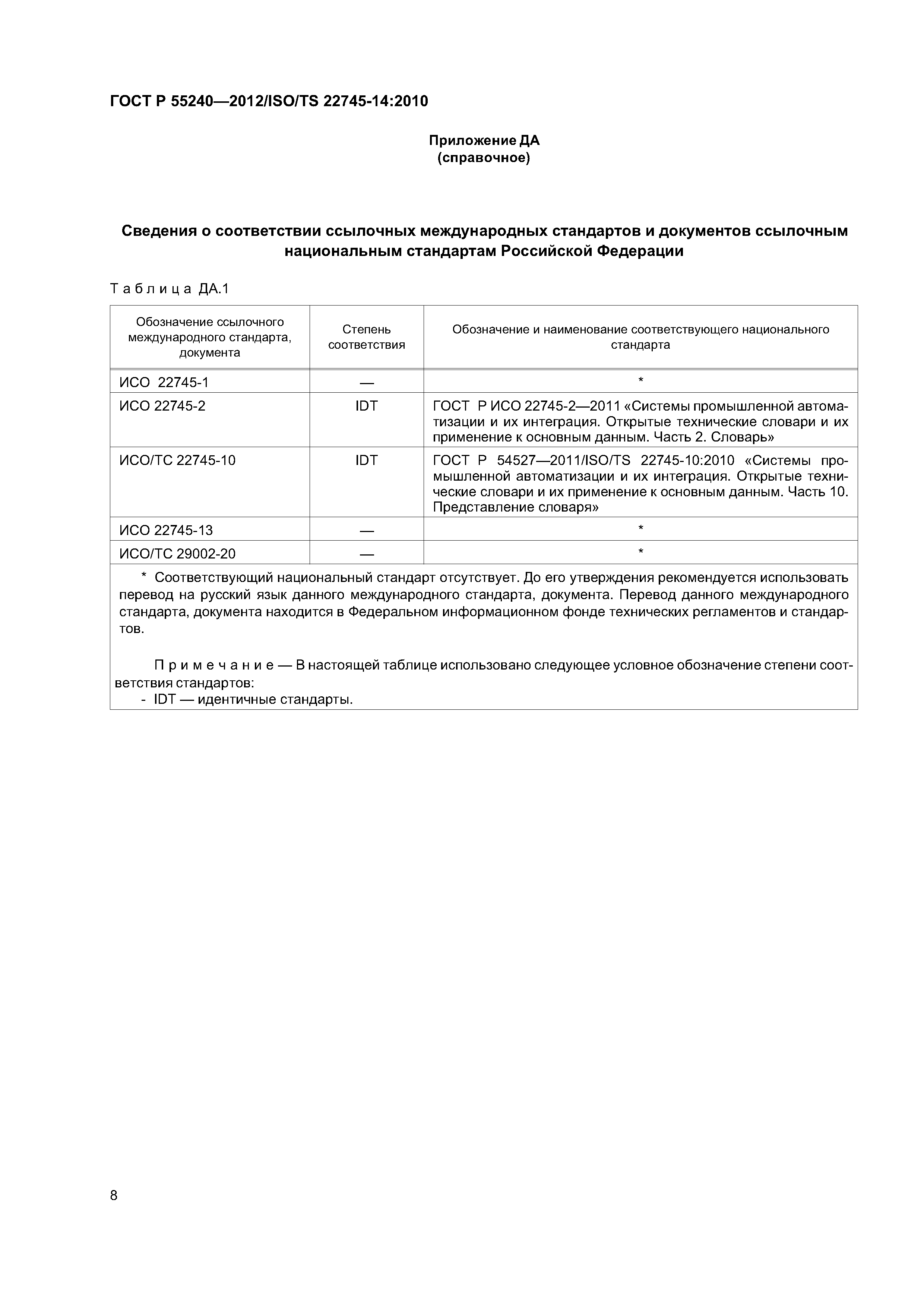 ГОСТ Р 55240-2012