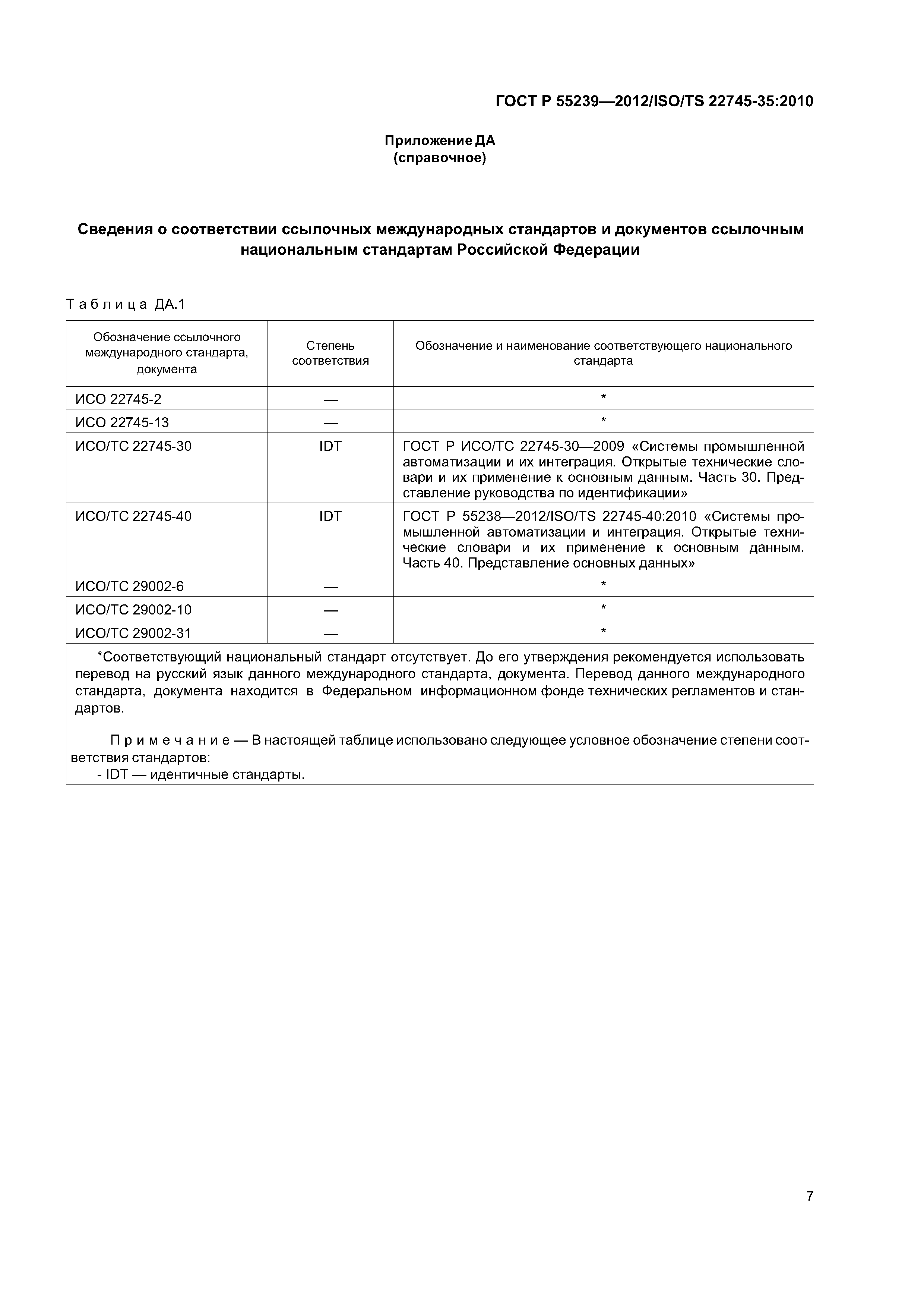 ГОСТ Р 55239-2012