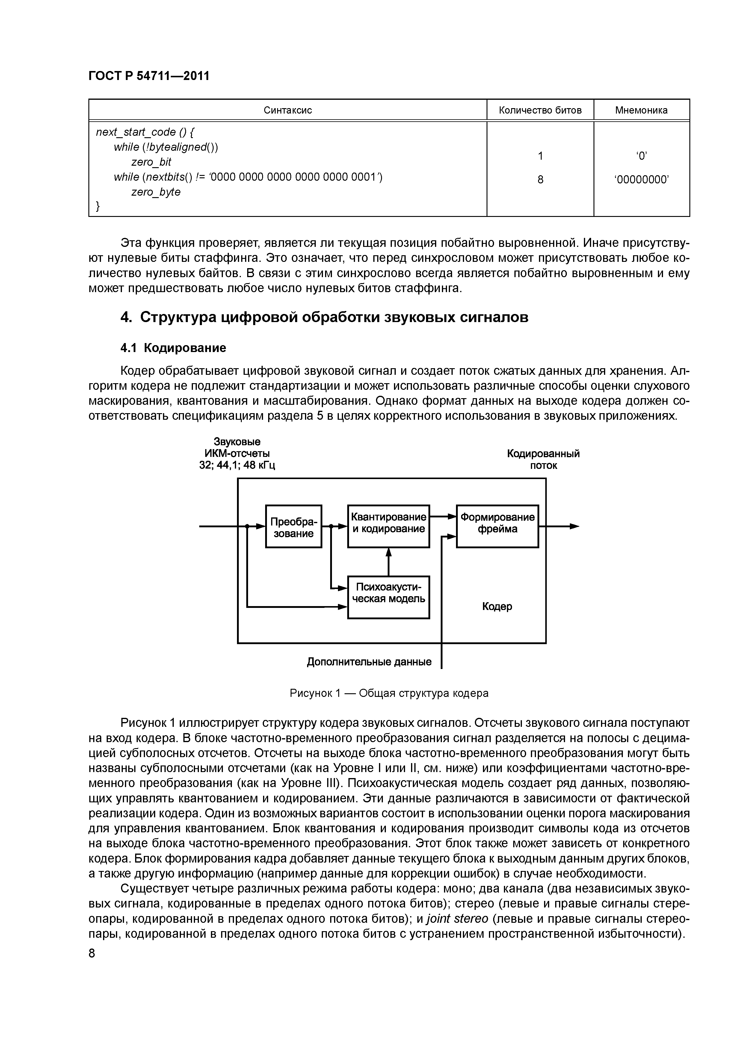 ГОСТ Р 54711-2011