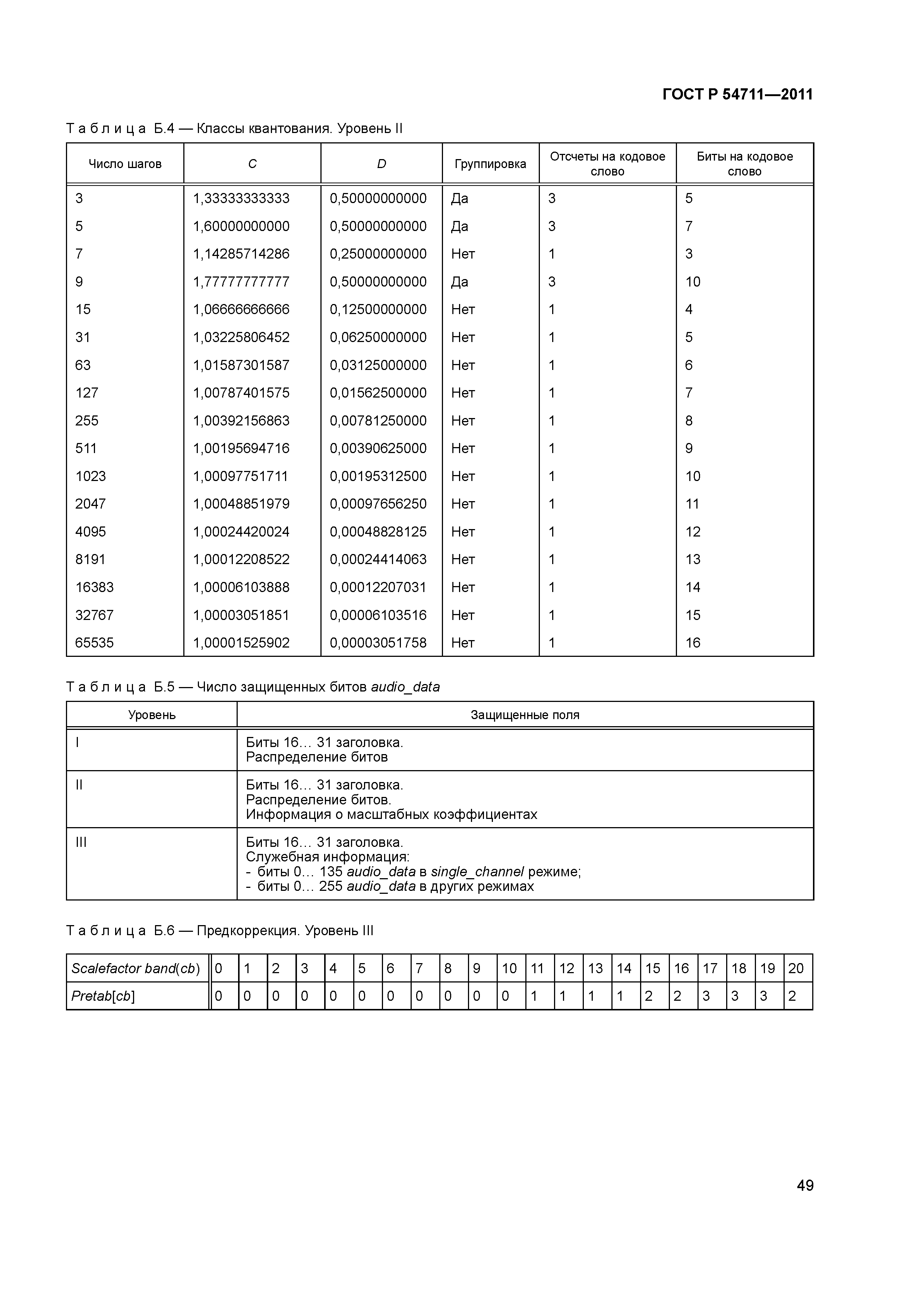 ГОСТ Р 54711-2011