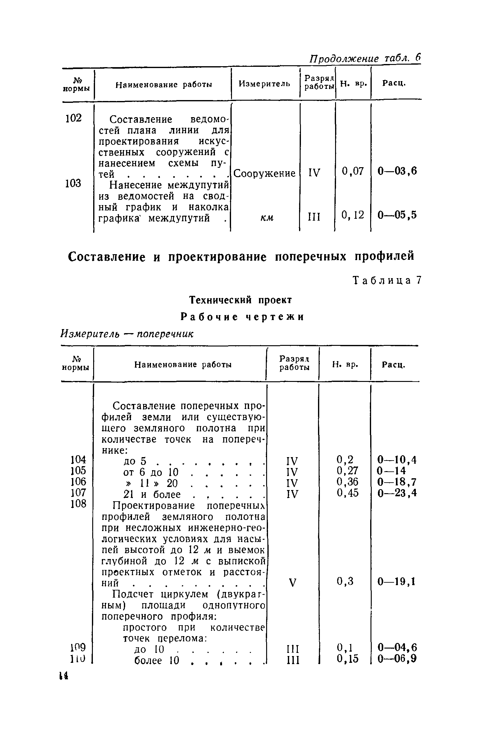 ЕНВиР Часть 21