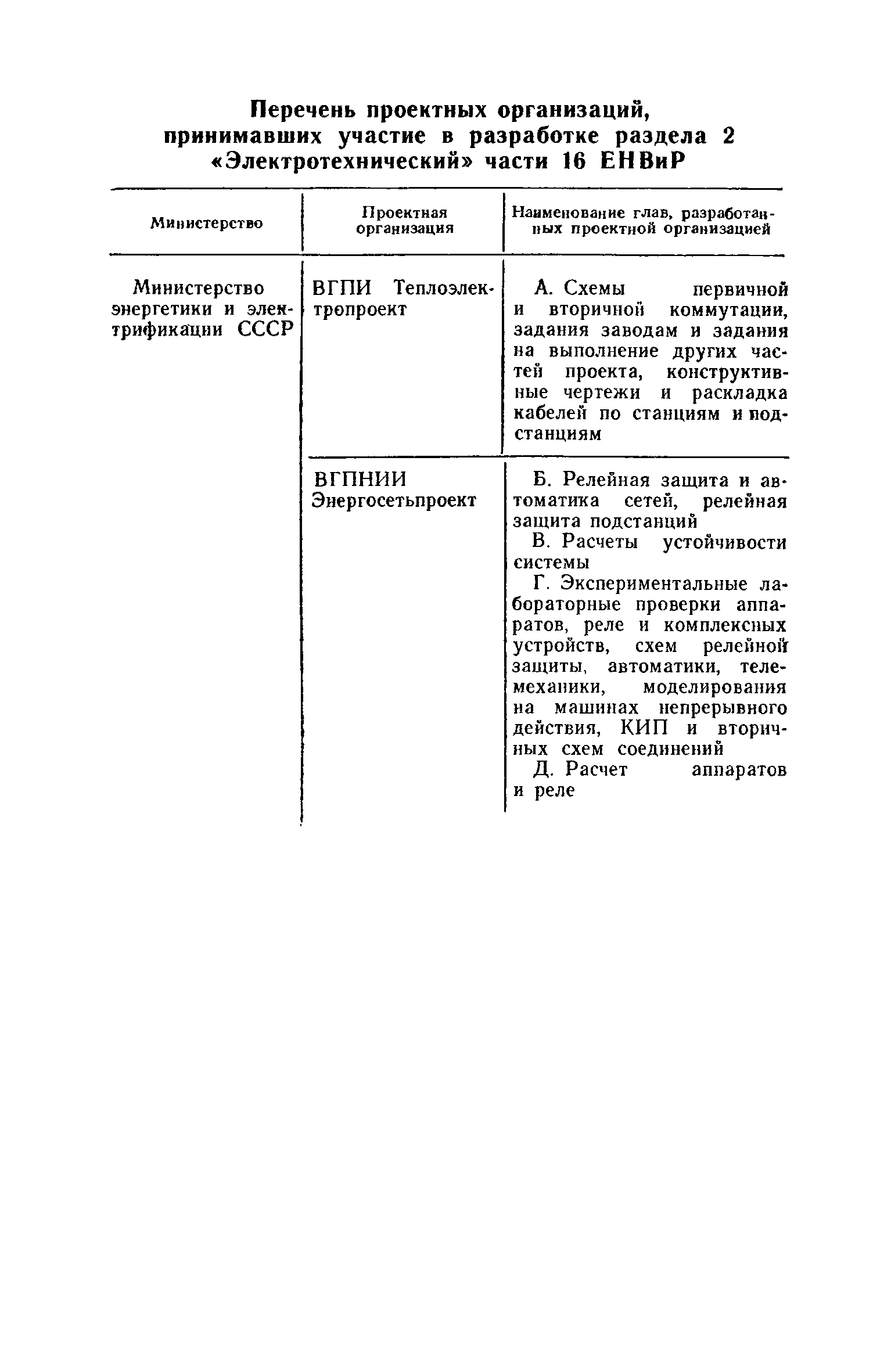 ЕНВиР Часть 16