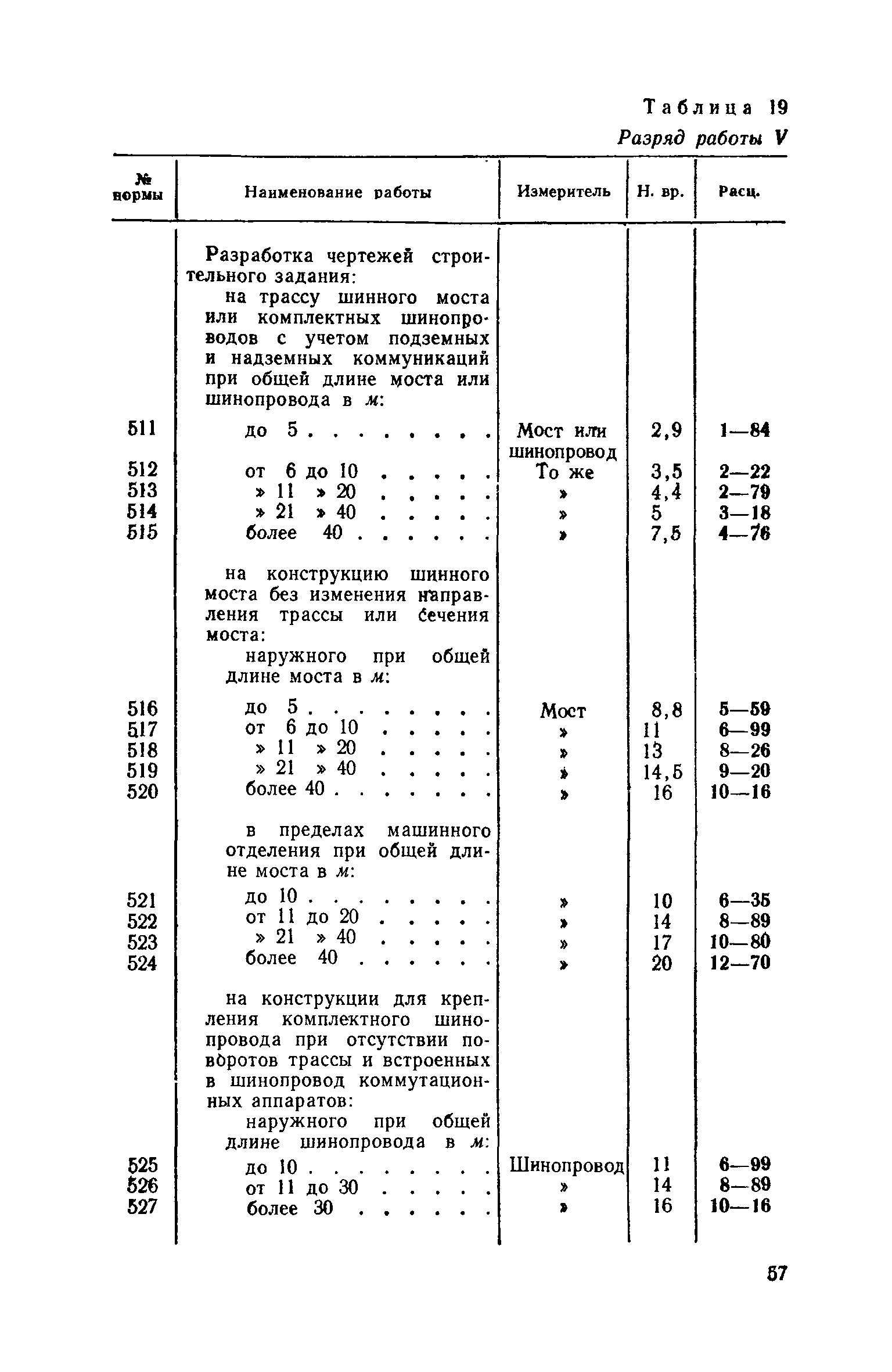 ЕНВиР Часть 16