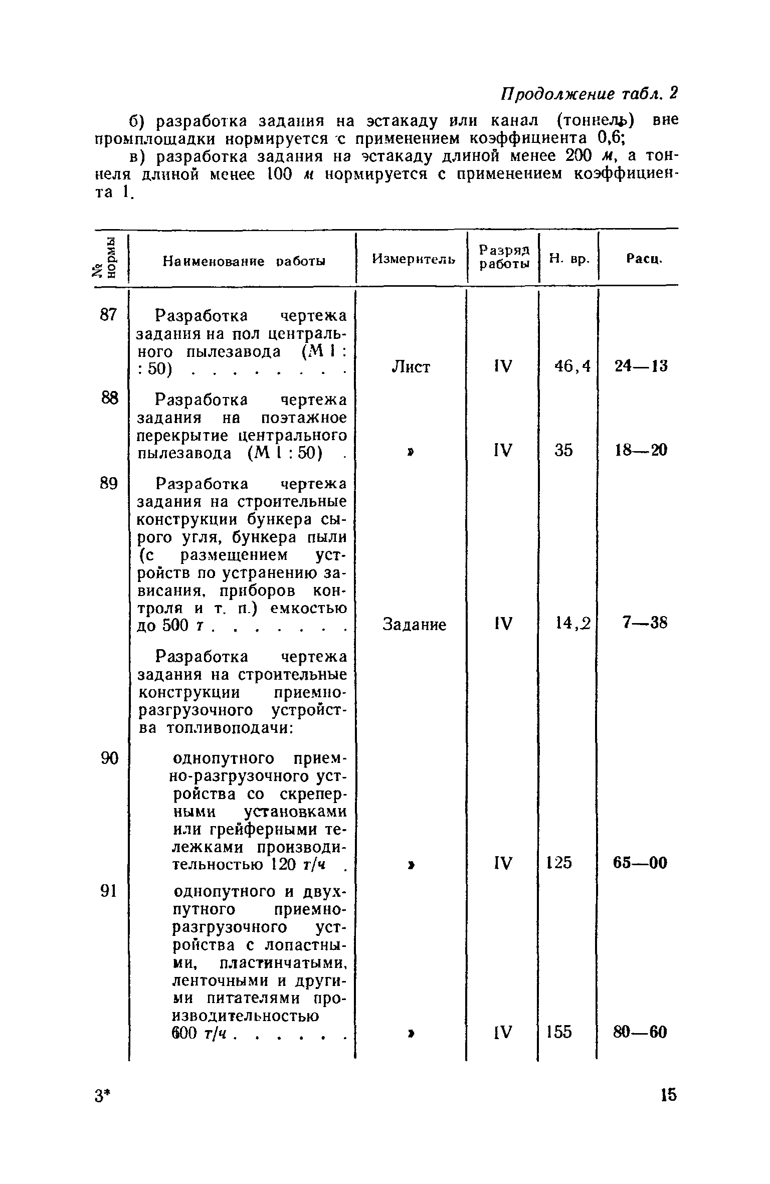 ЕНВиР Часть 16