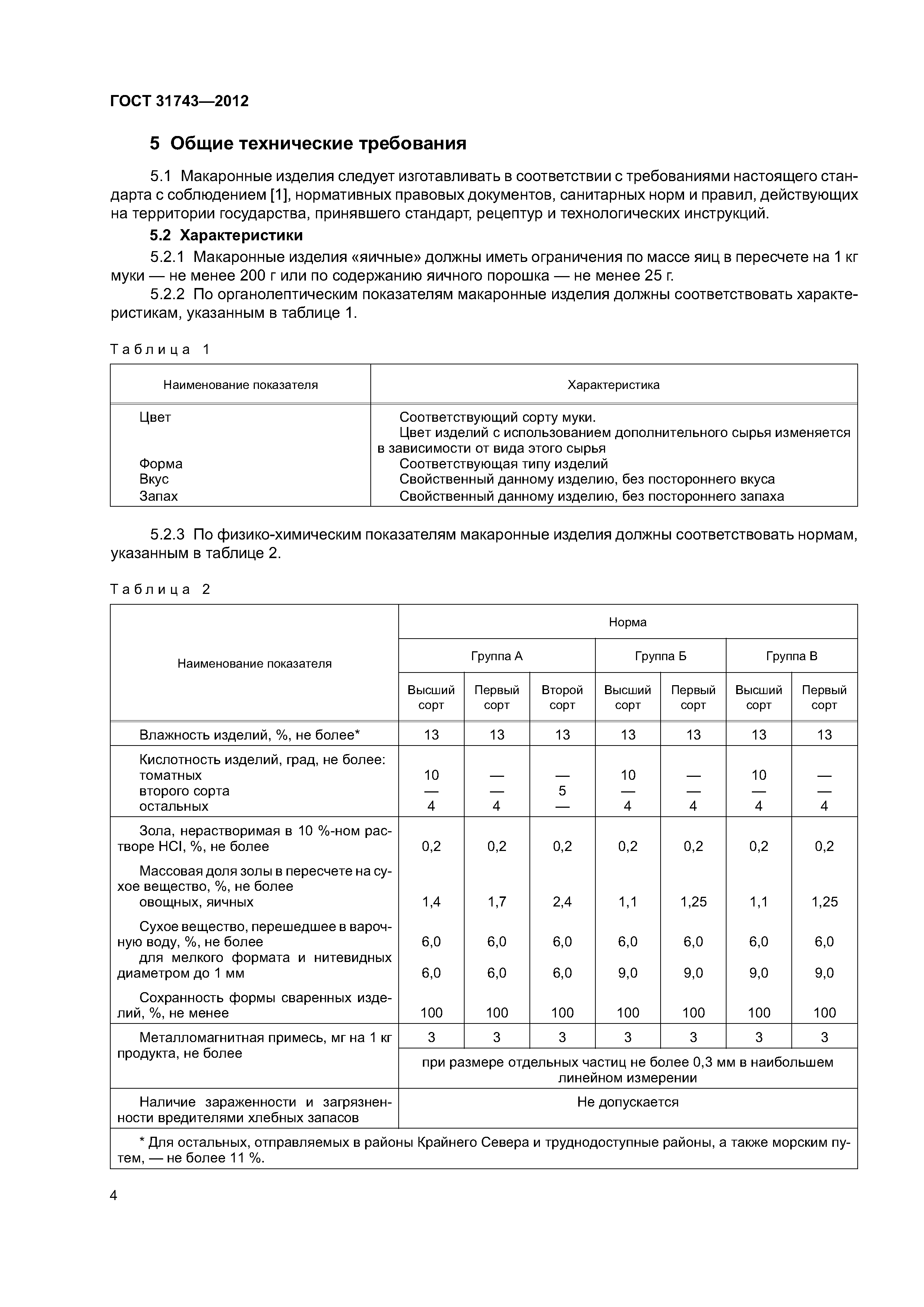 ГОСТ 31743-2012