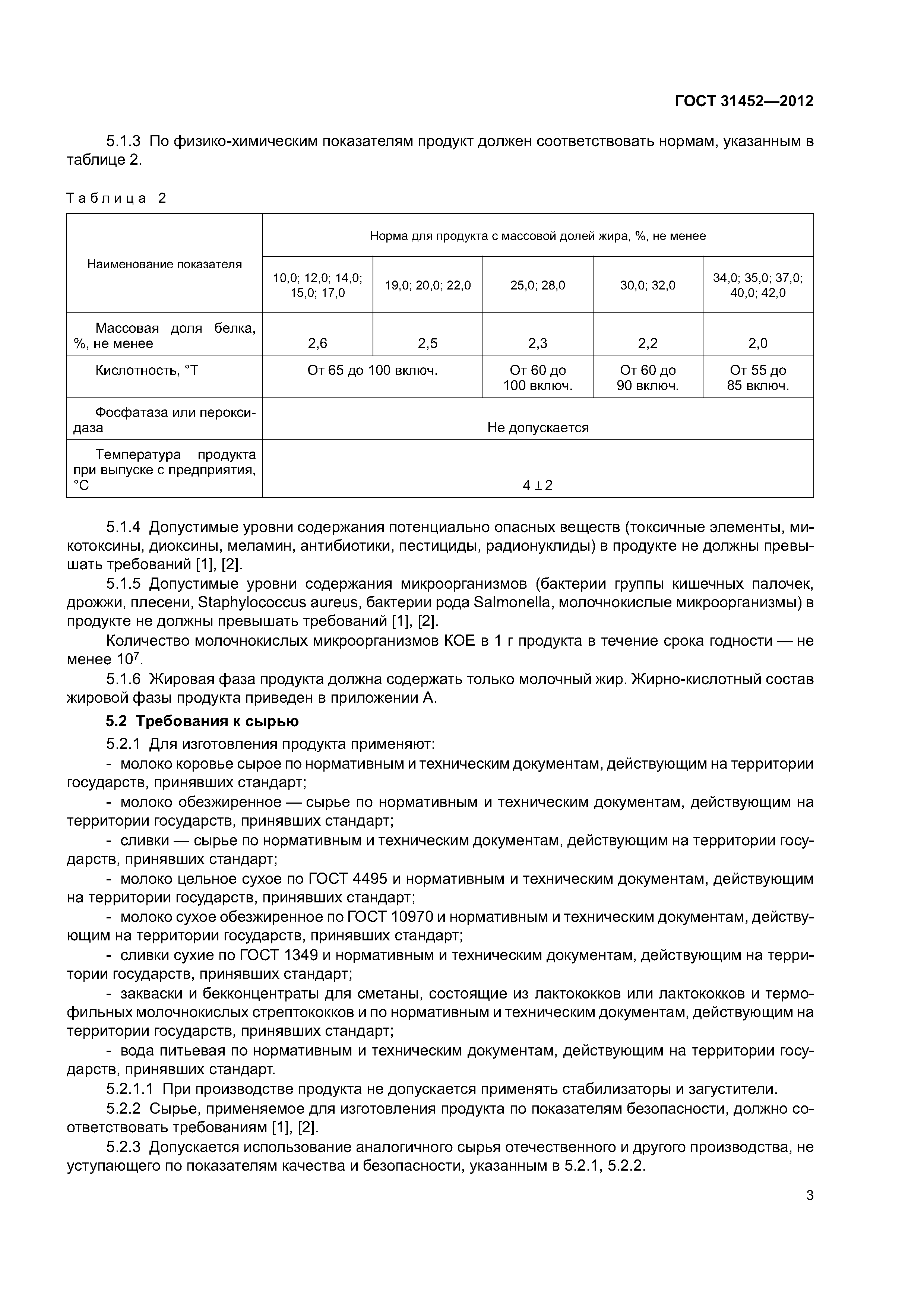 ГОСТ 31452-2012