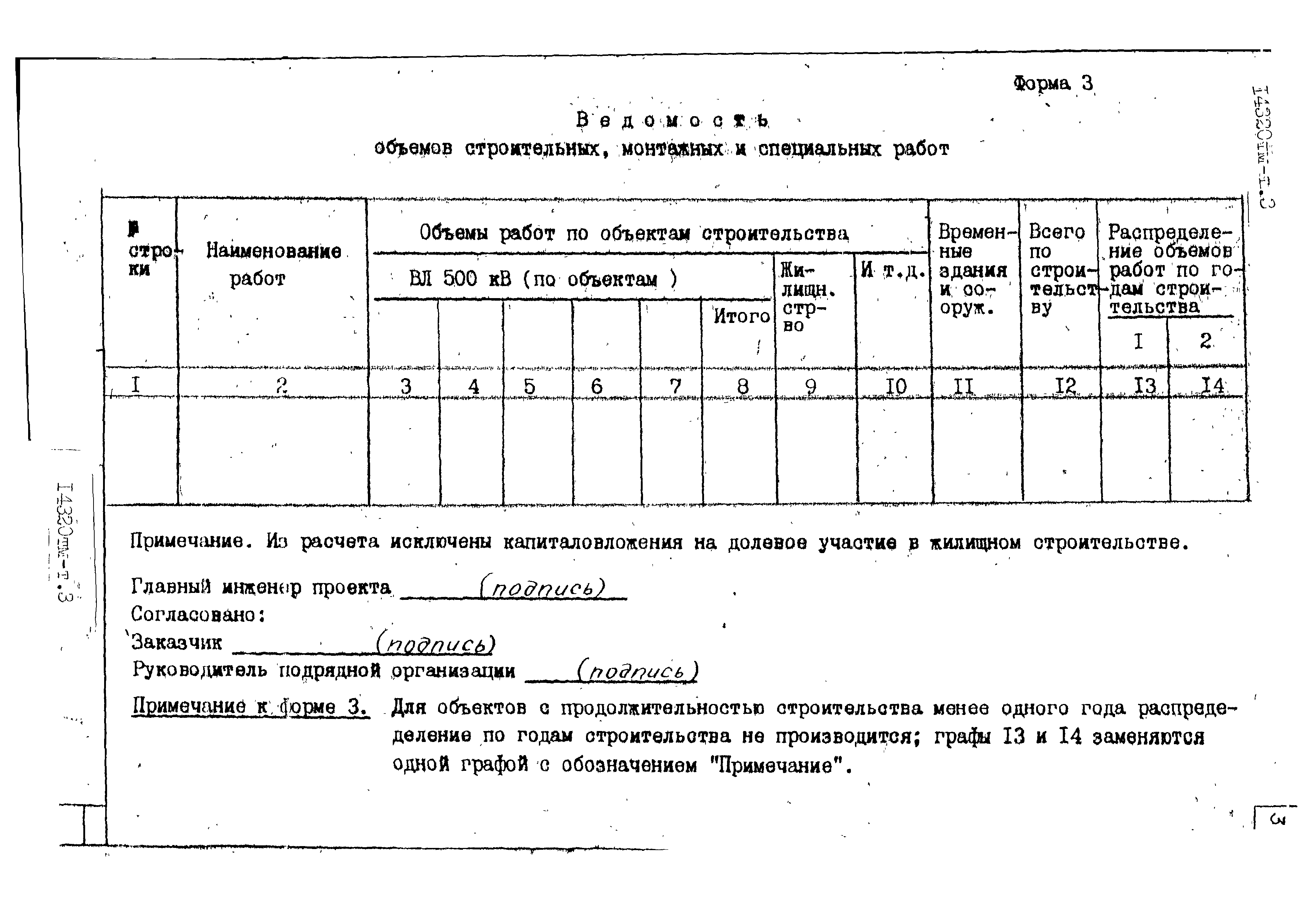14320тм