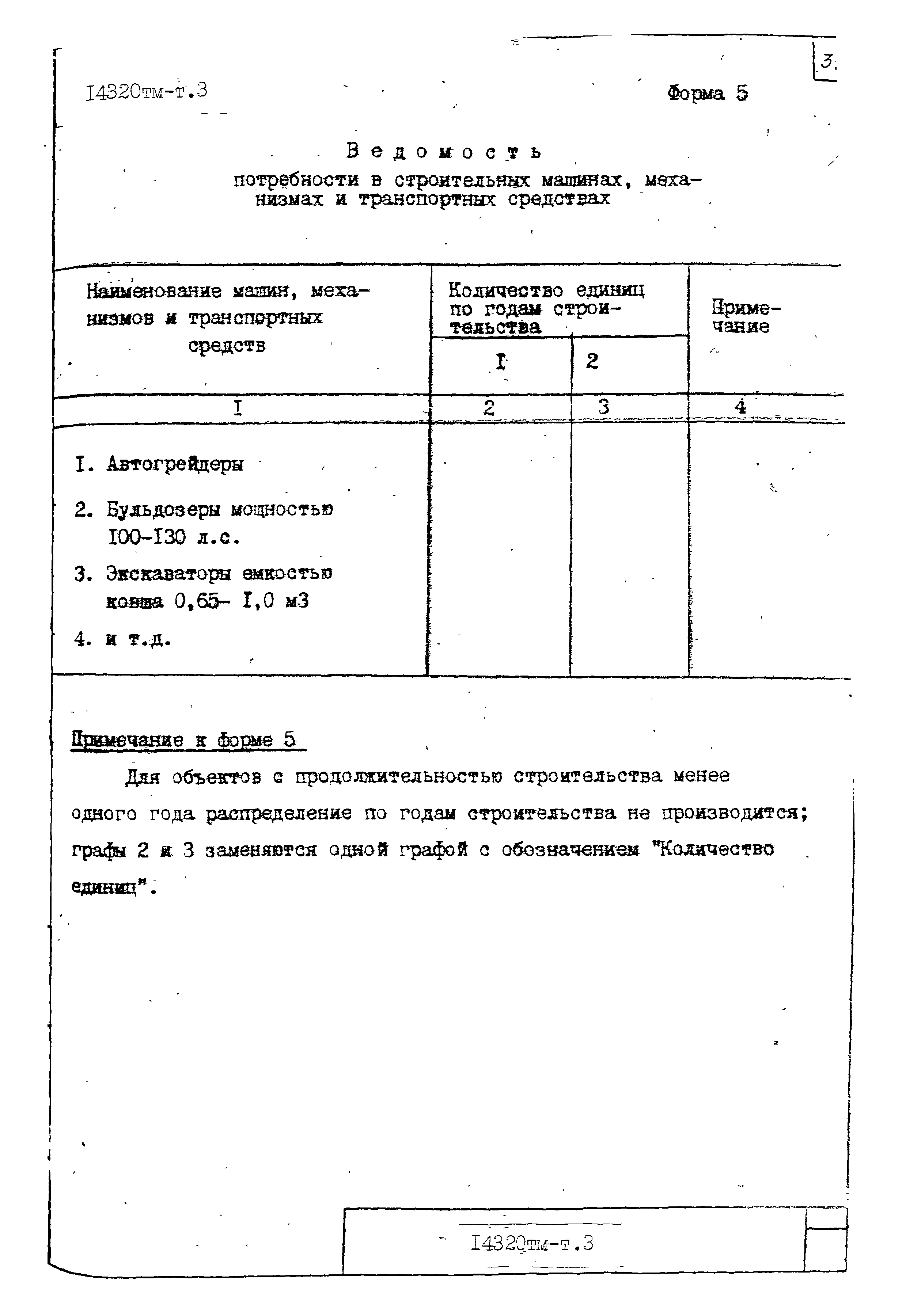 14320тм