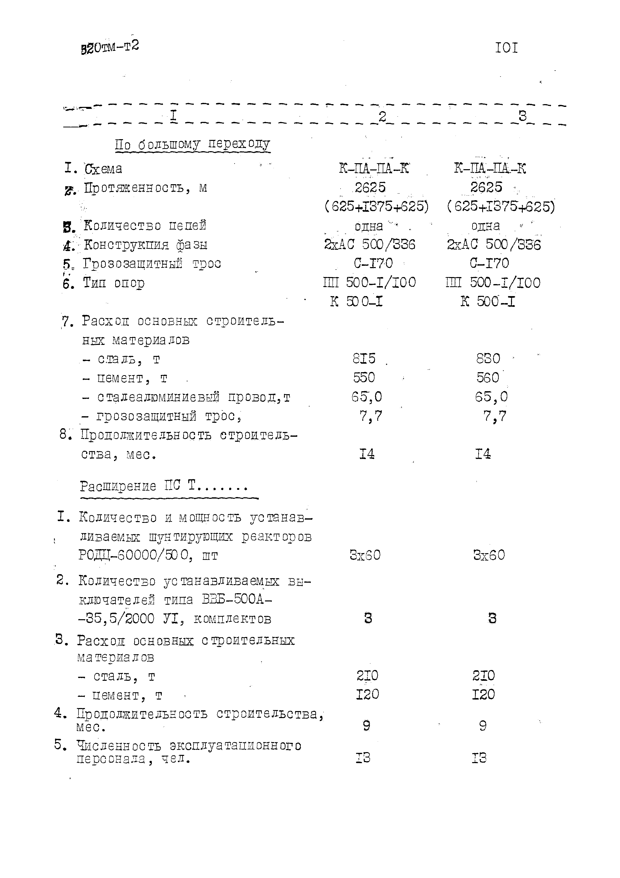 14320тм