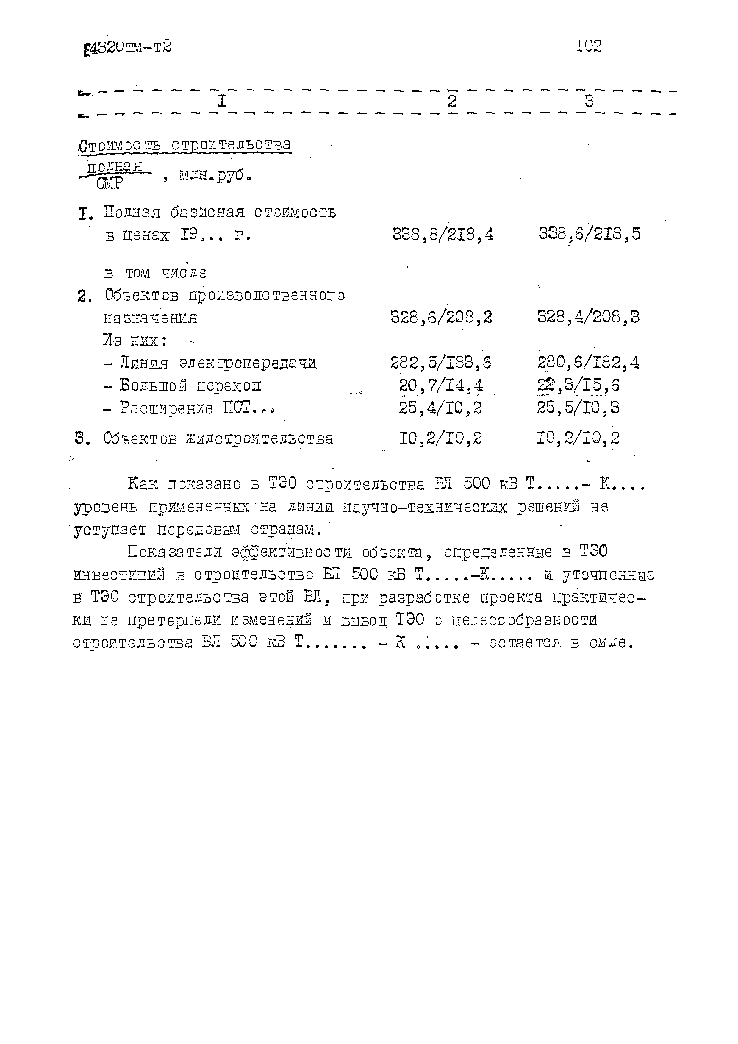 14320тм