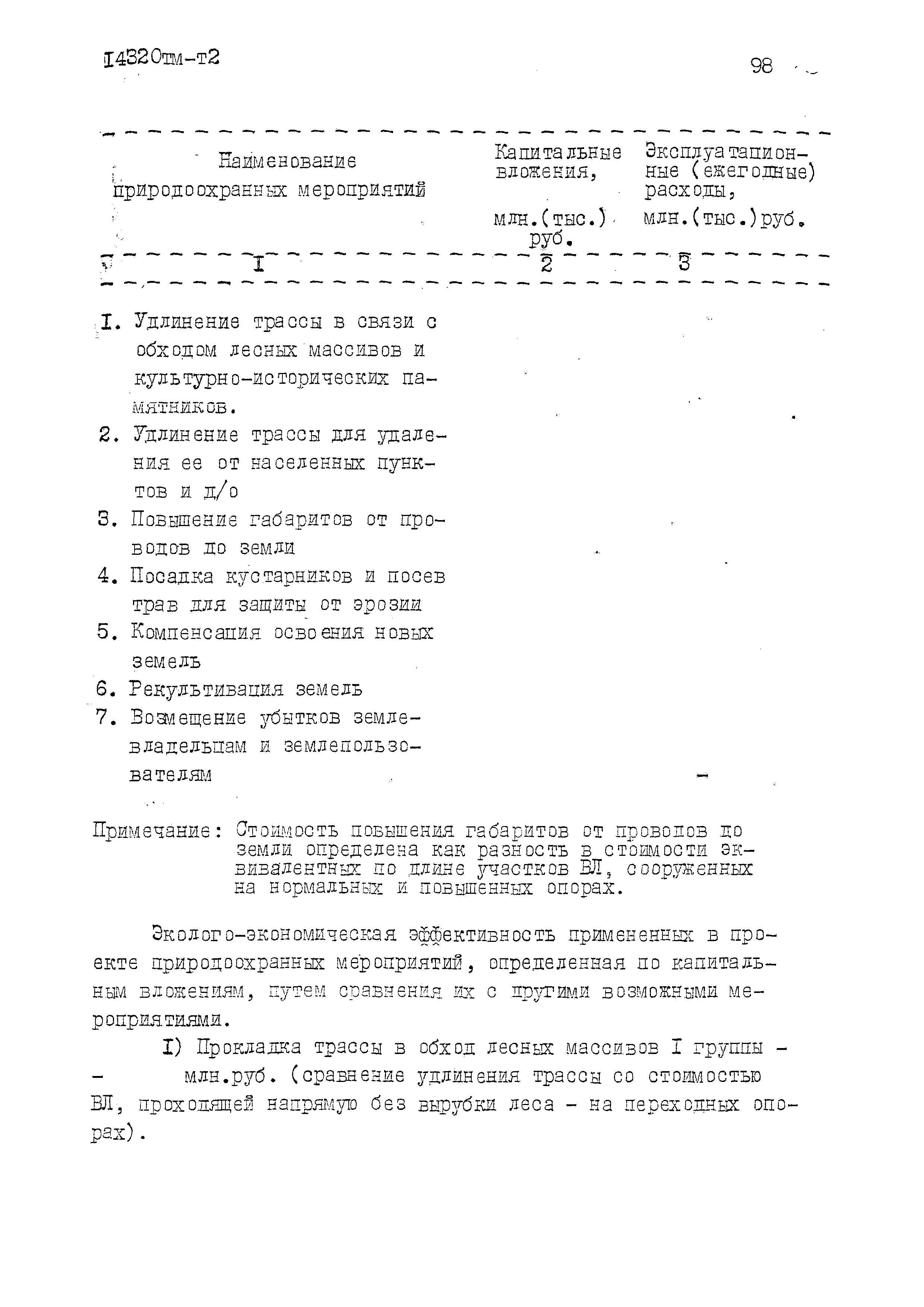 14320тм