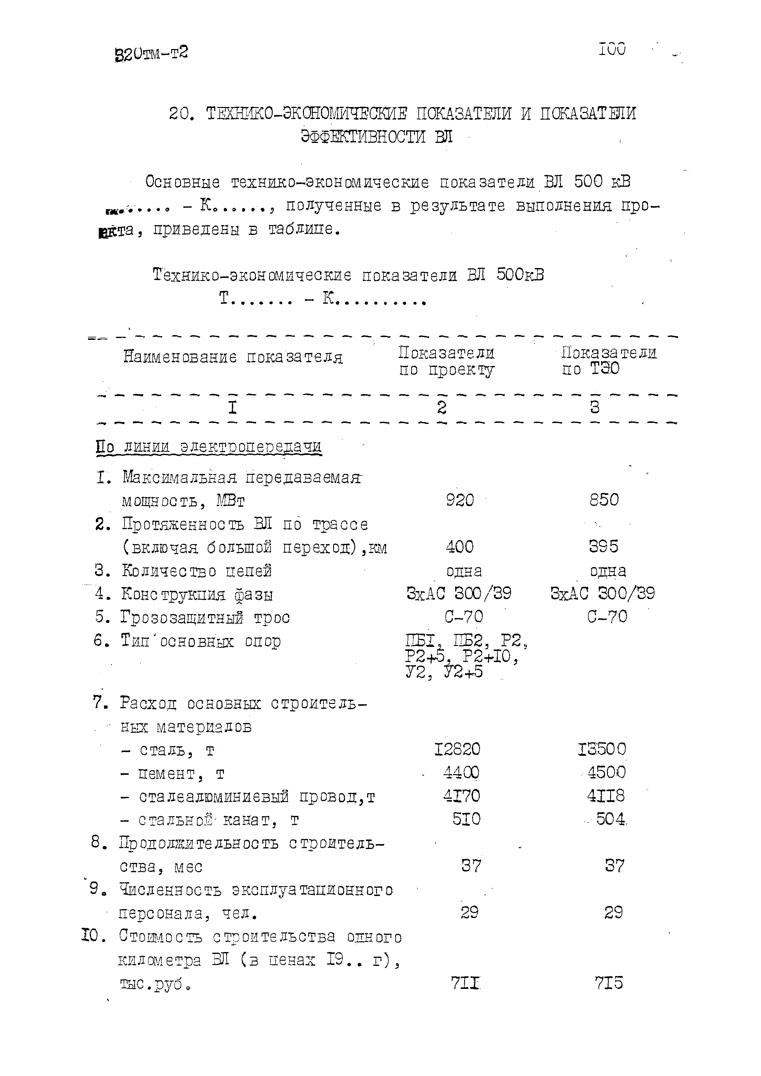 14320тм
