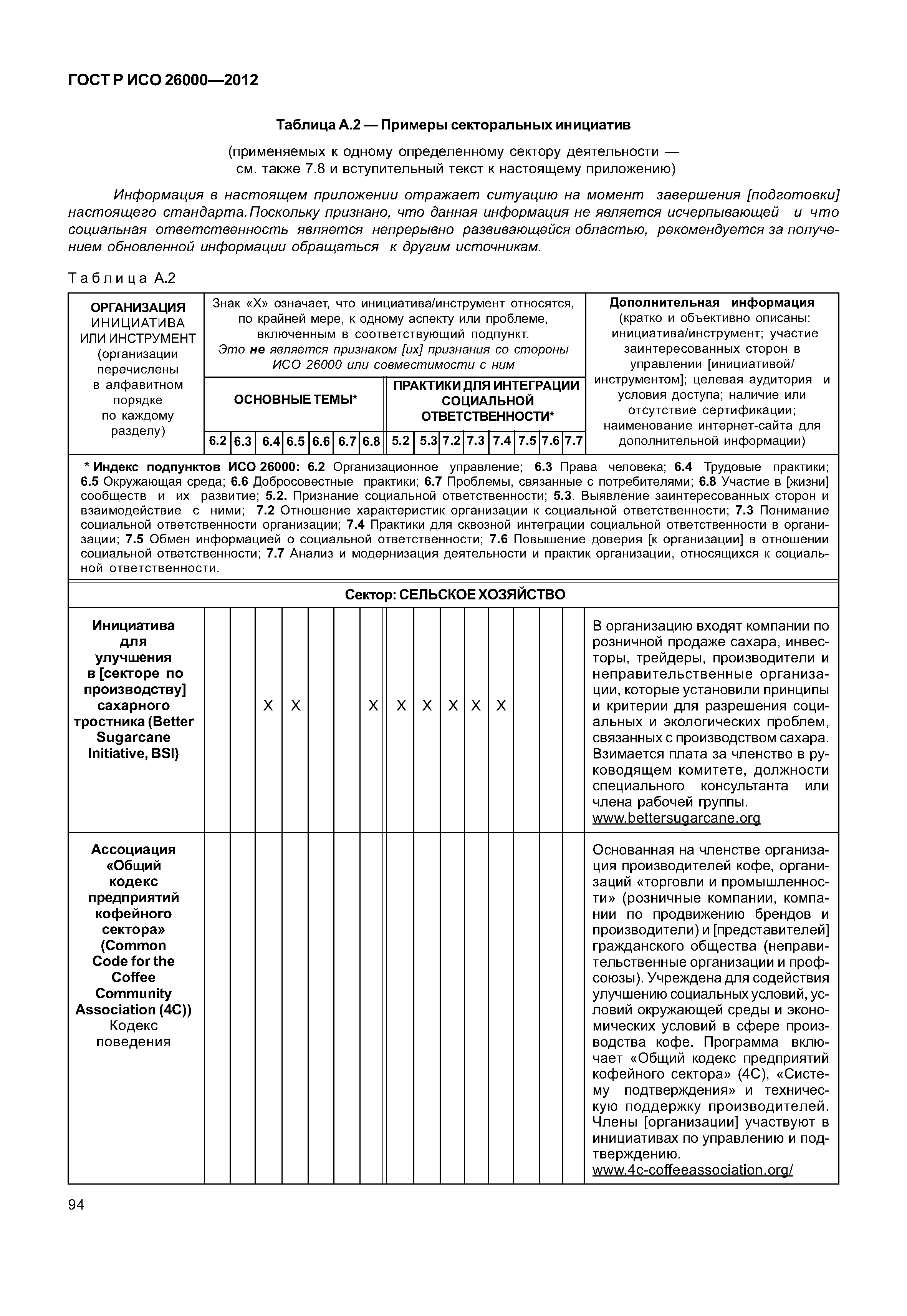 ГОСТ Р ИСО 26000-2012