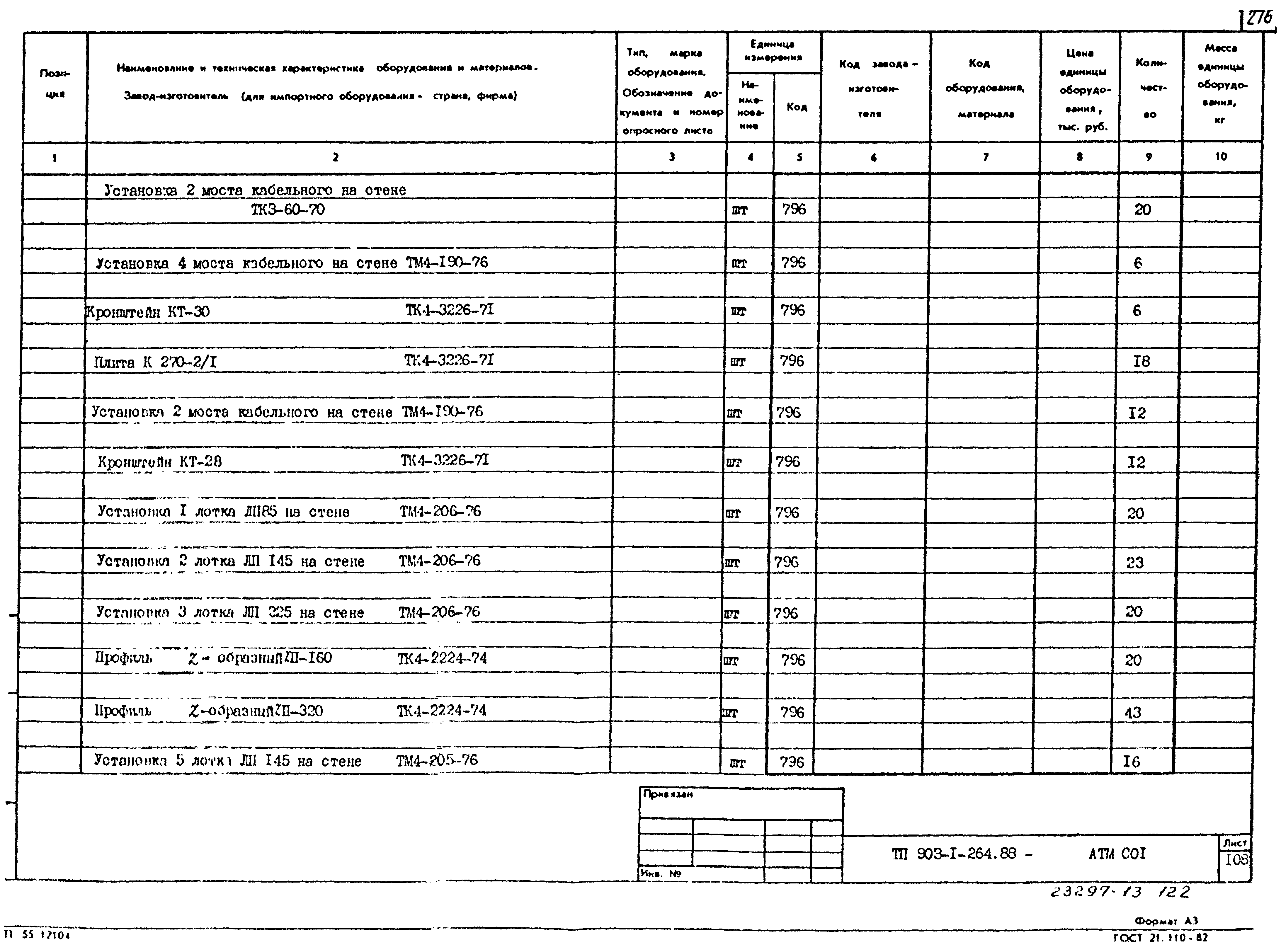 Типовой проект 903-1-264.88
