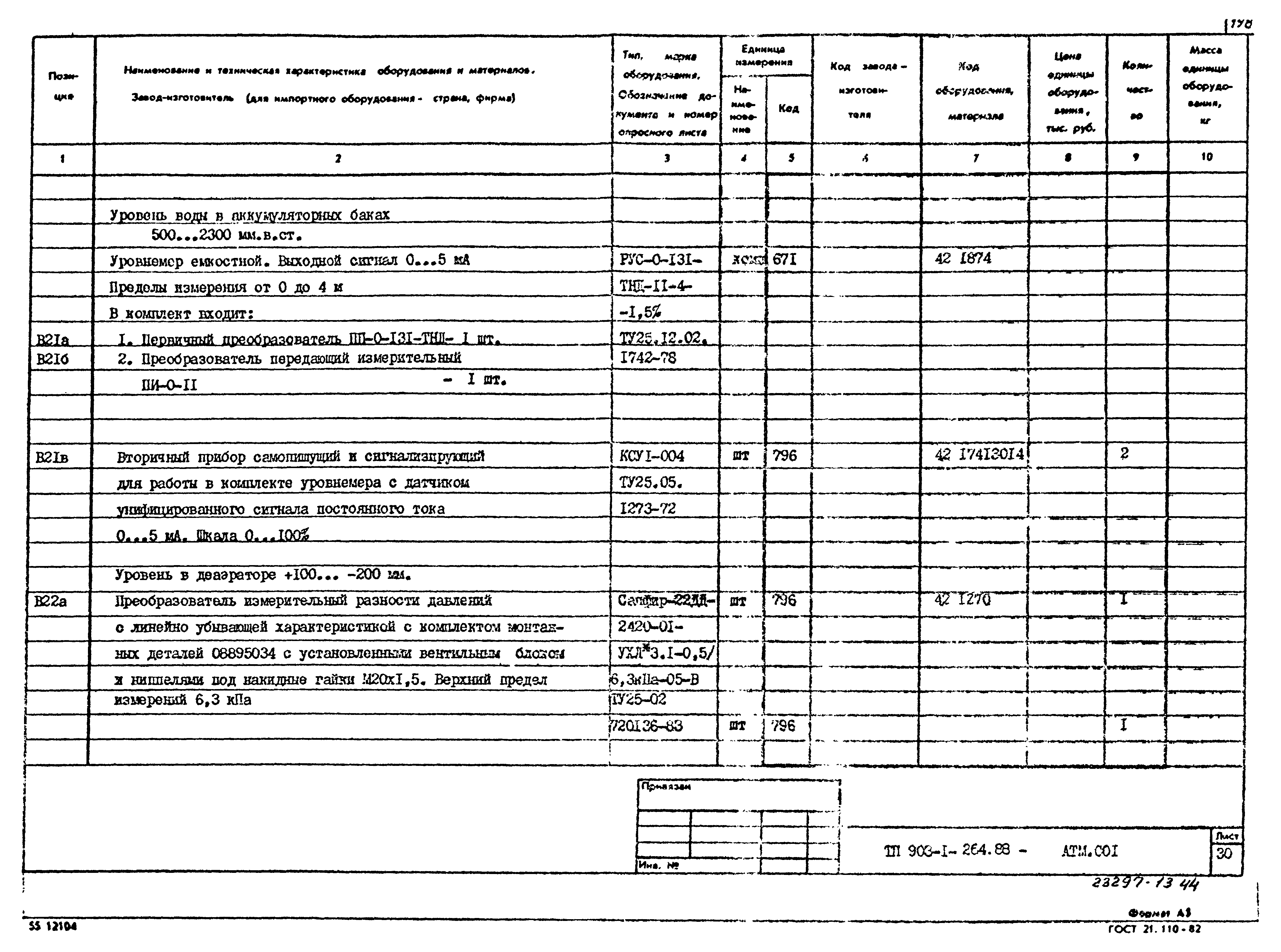 Типовой проект 903-1-264.88
