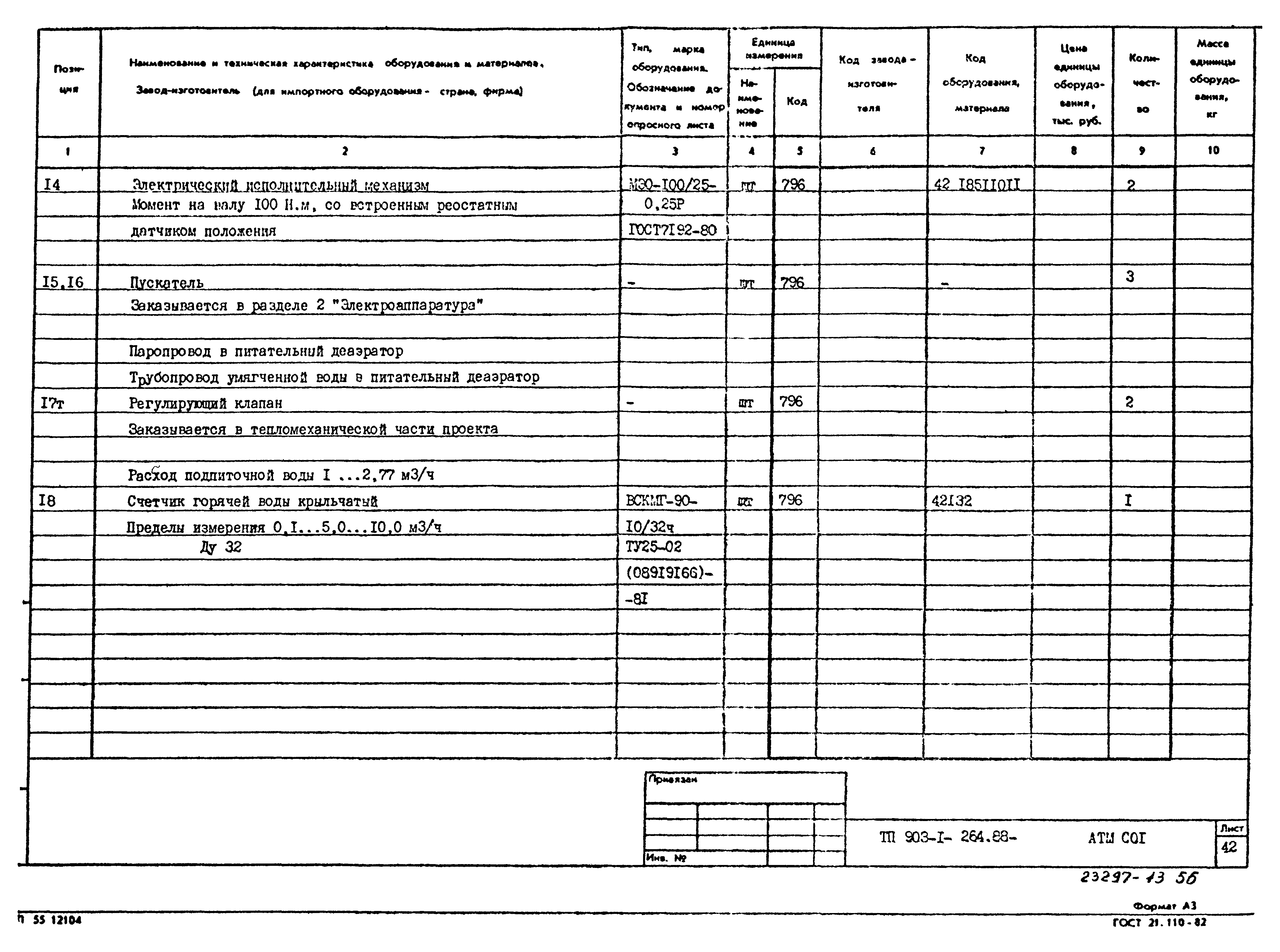 Типовой проект 903-1-264.88