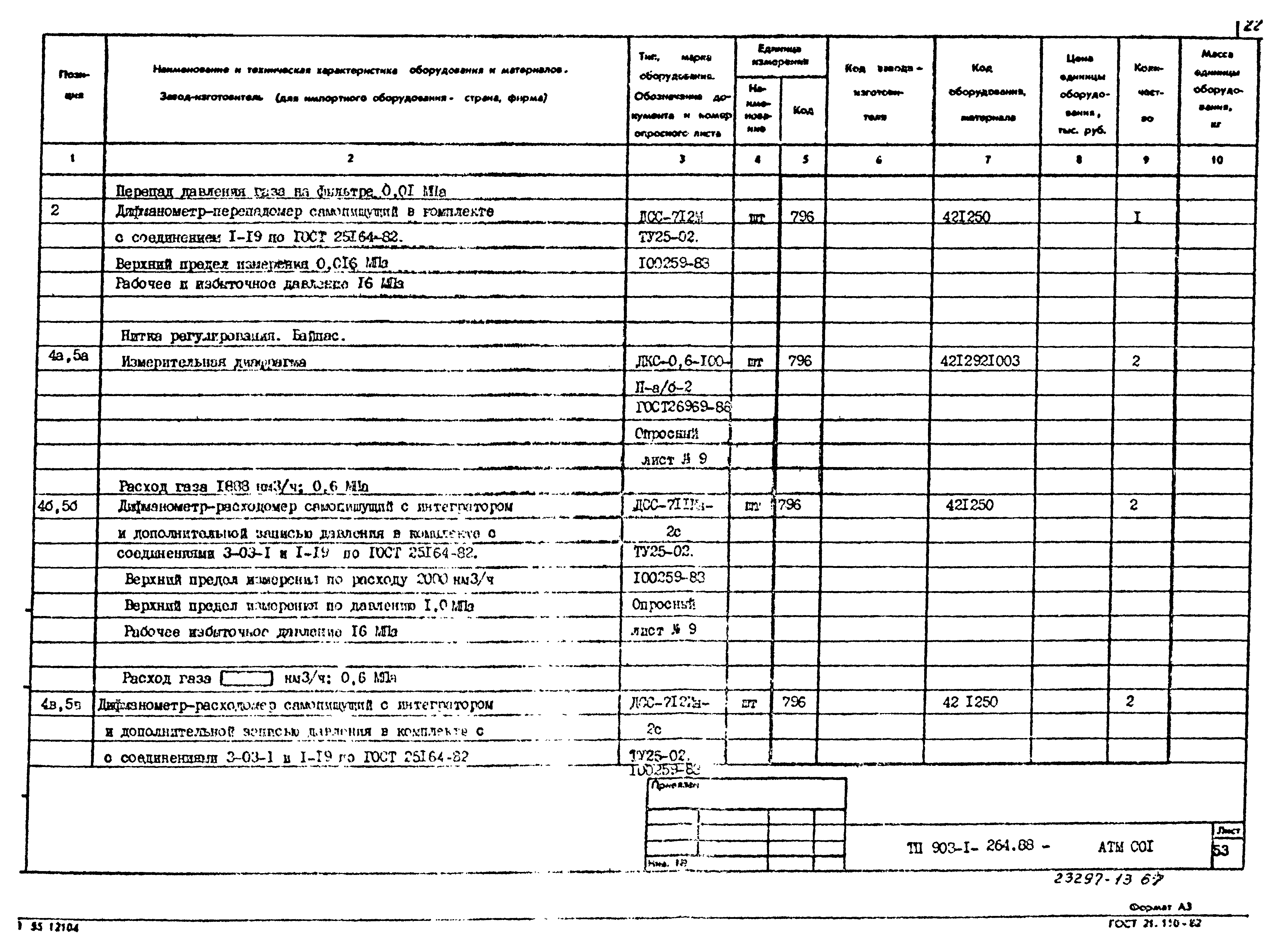 Типовой проект 903-1-264.88